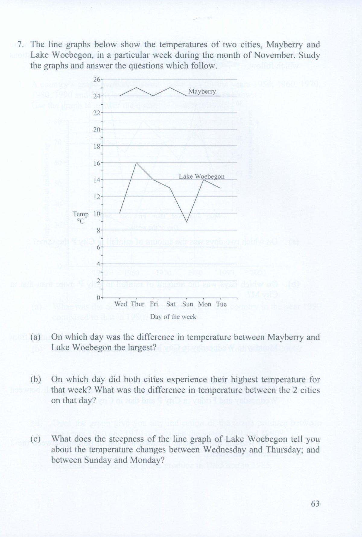 Intensive Practice U.S. Edition 5B