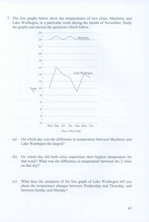 Intensive Practice U.S. Edition 5B