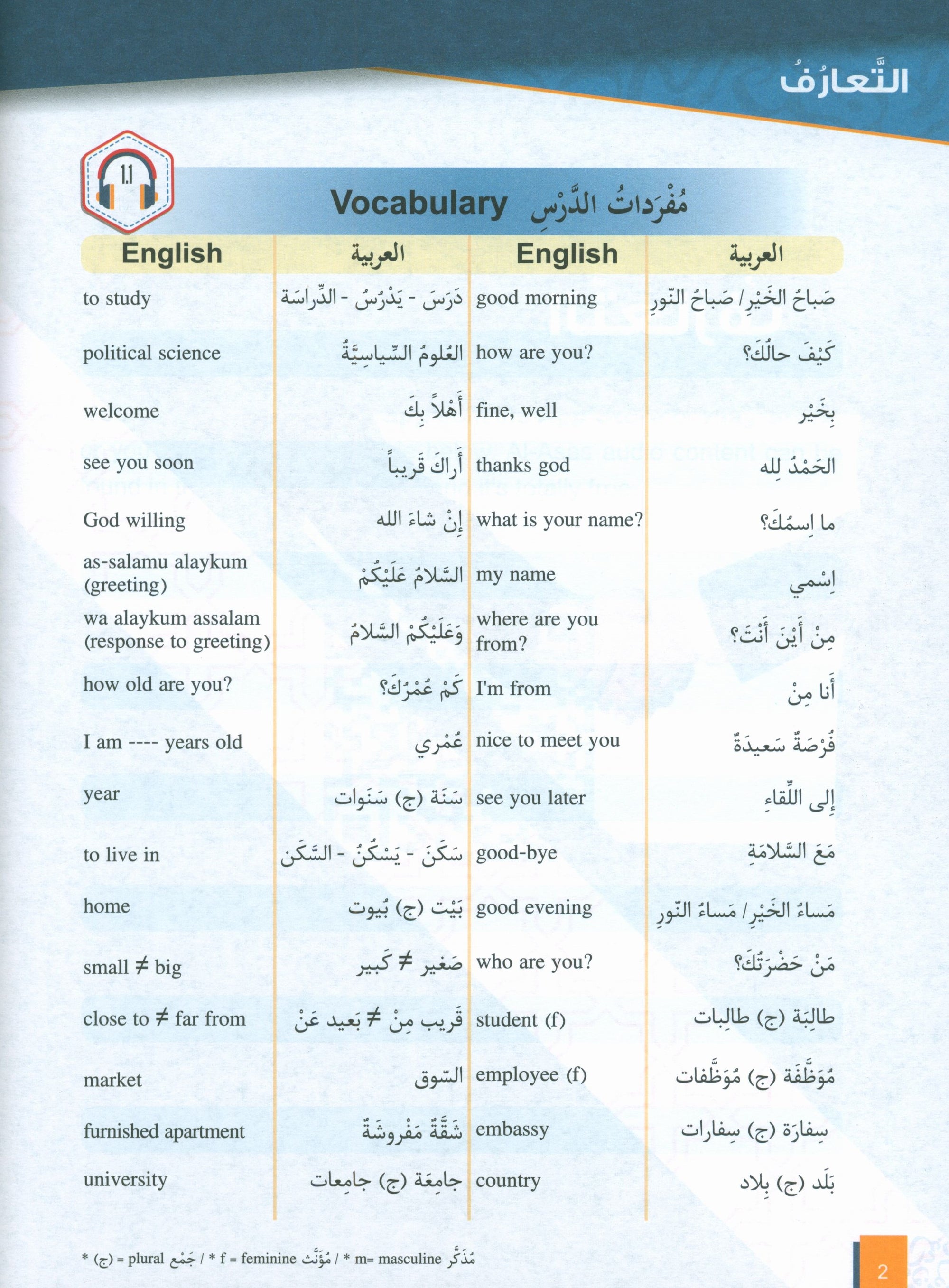 Al-Asas for Teaching Arabic for Non-Native Speakers: Book 2 (Beginner Level, Part 1)