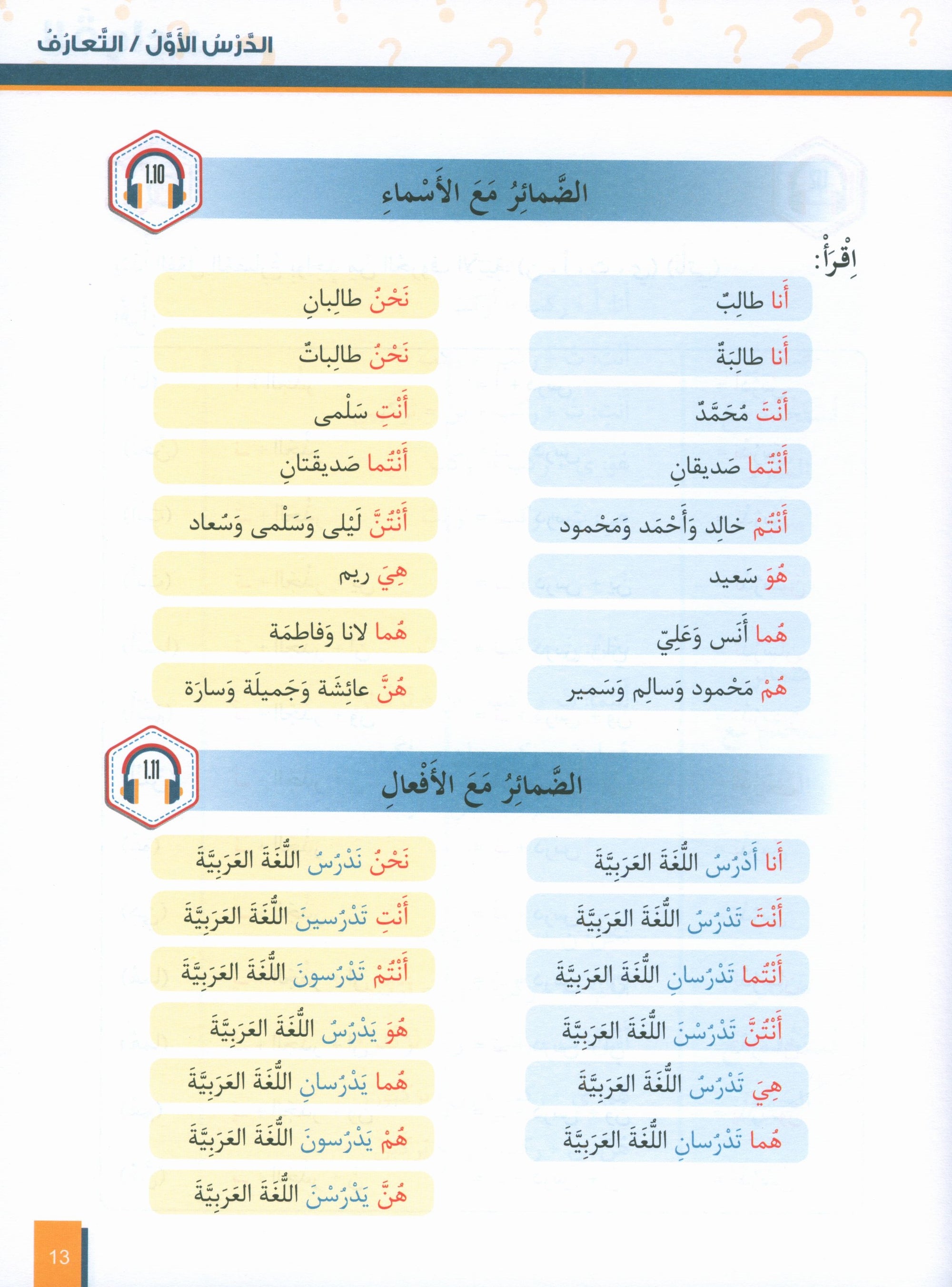 Al-Asas for Teaching Arabic for Non-Native Speakers: Book 2 (Beginner Level, Part 1)