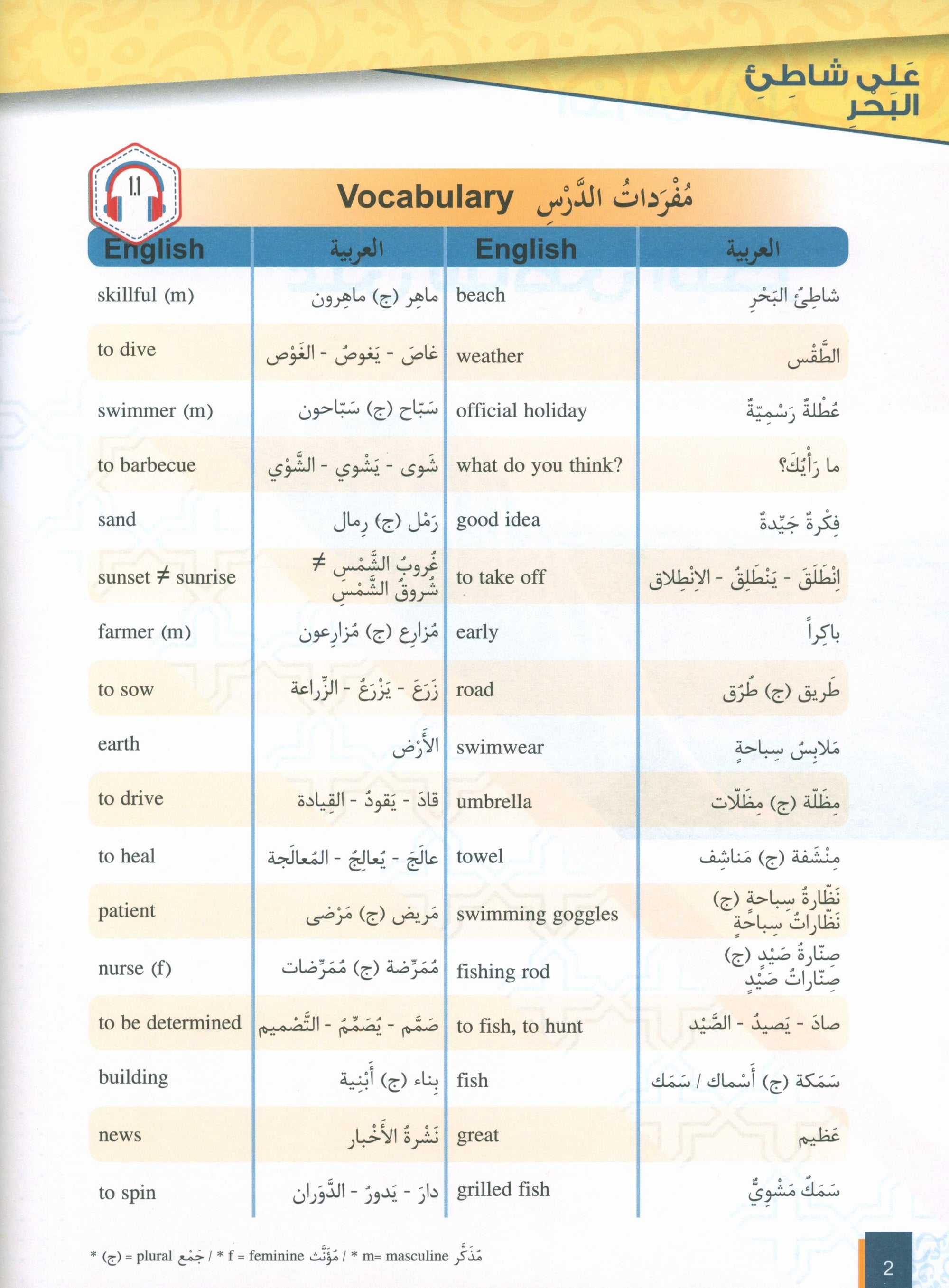 Al-Asas for Teaching Arabic for Non-Native Speakers: Book 3 (Beginner Level, Part 2)