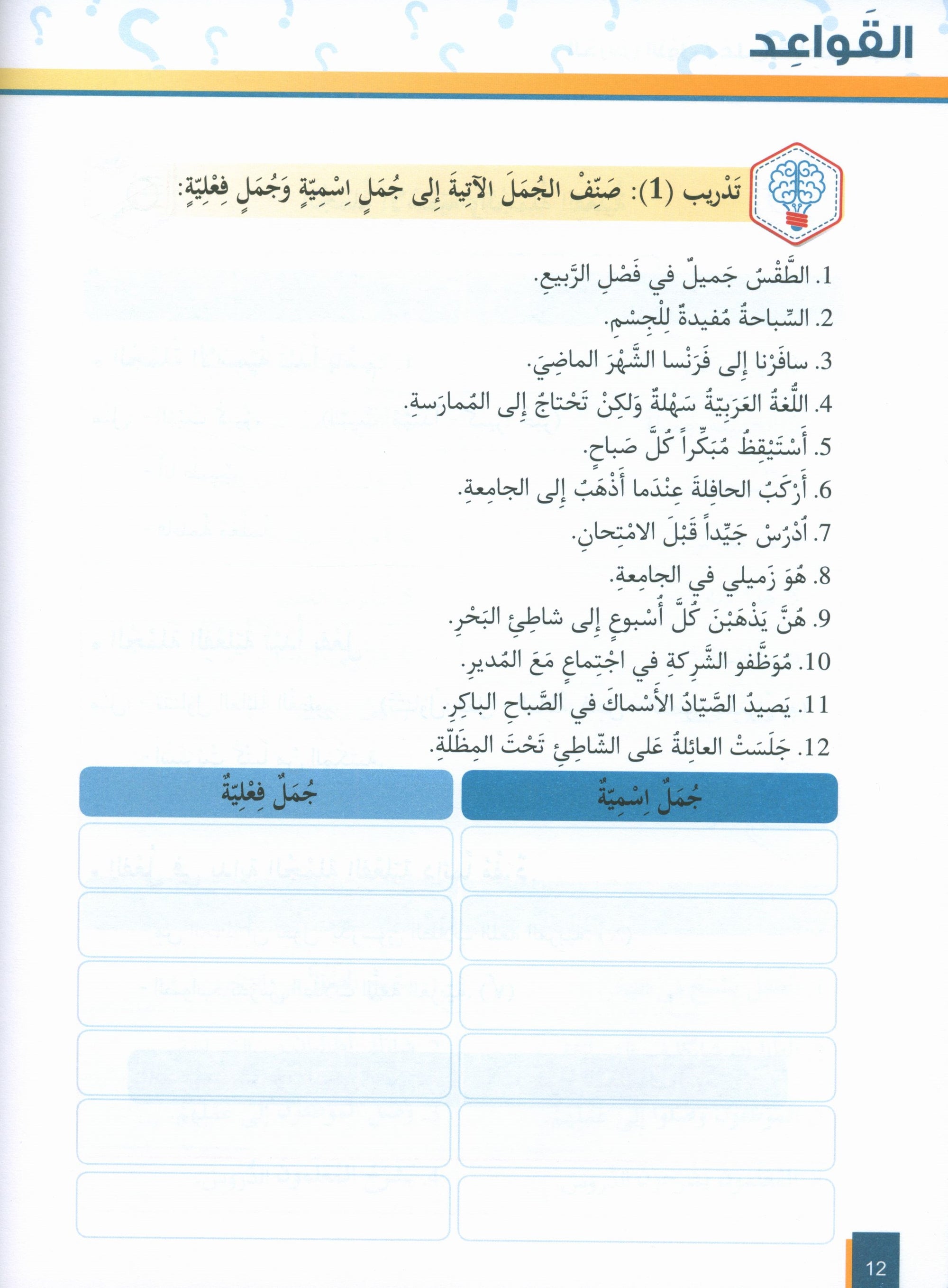 Al-Asas for Teaching Arabic for Non-Native Speakers: Book 3 (Beginner Level, Part 2)