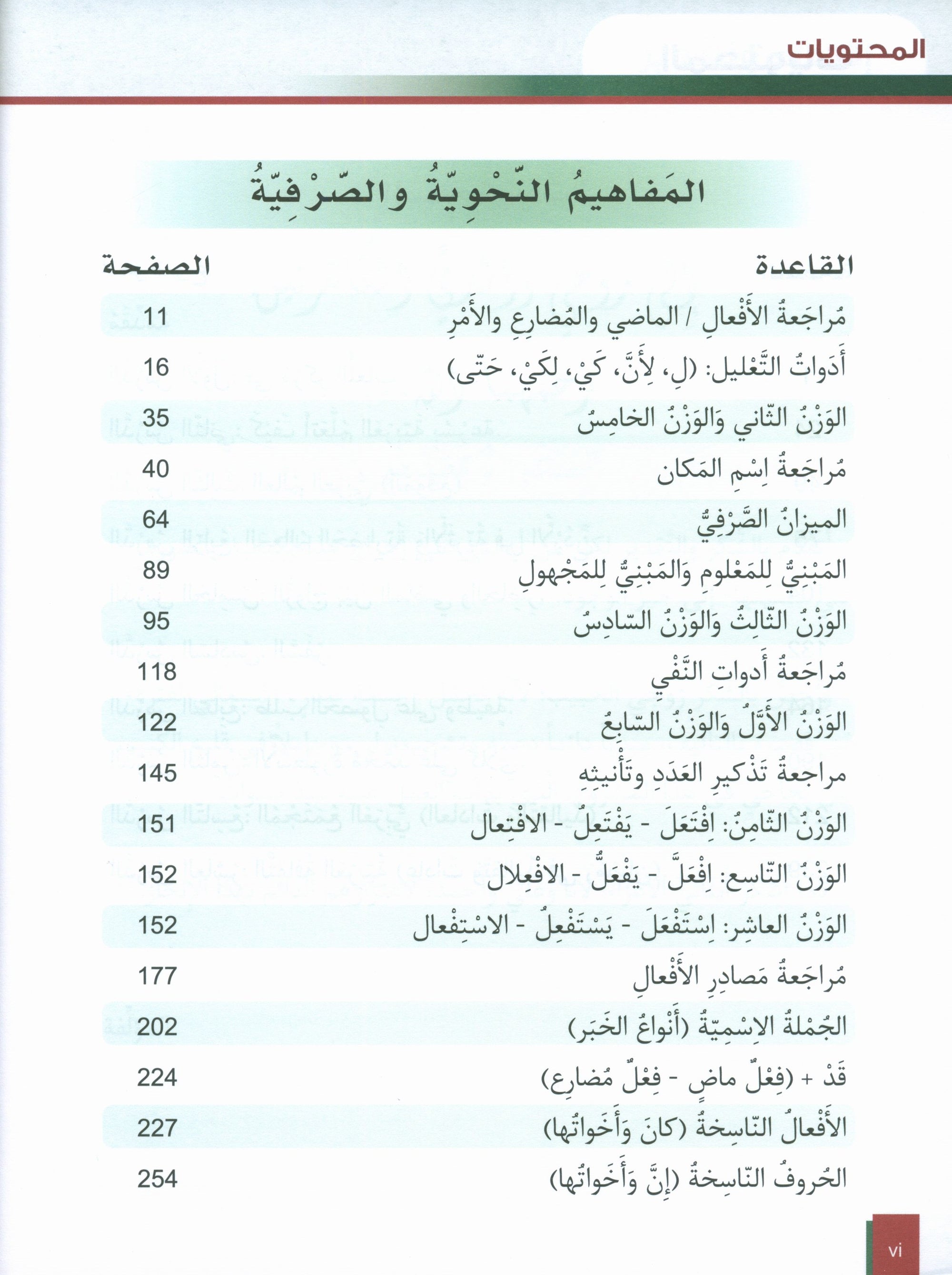 Al-Asas for Teaching Arabic for Non-Native Speakers: Book 4 (Intermediate Level, Part 1)