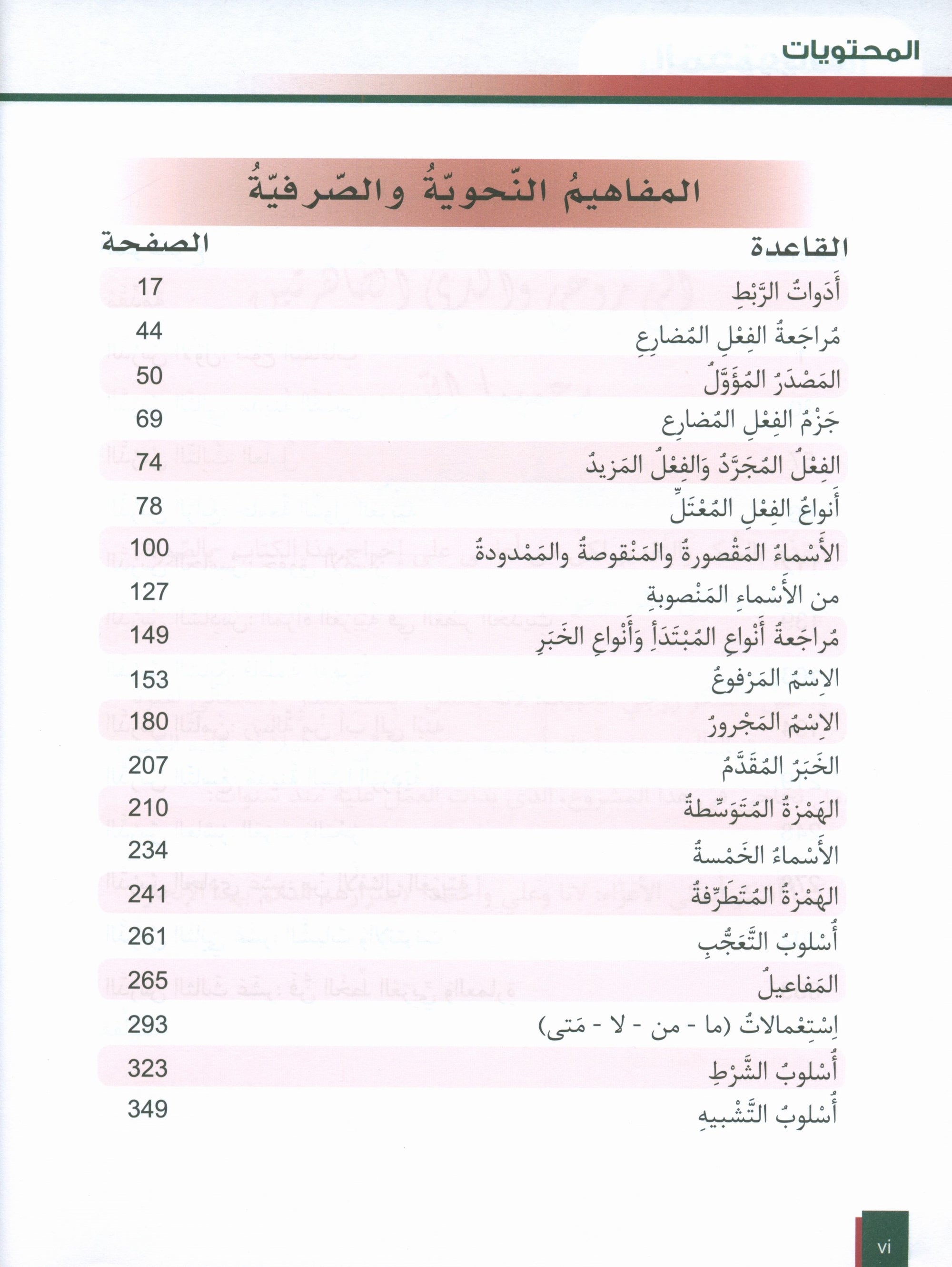 Al-Asas for Teaching Arabic for Non-Native Speakers: Book 5  (Intermediate Level, Part 2)