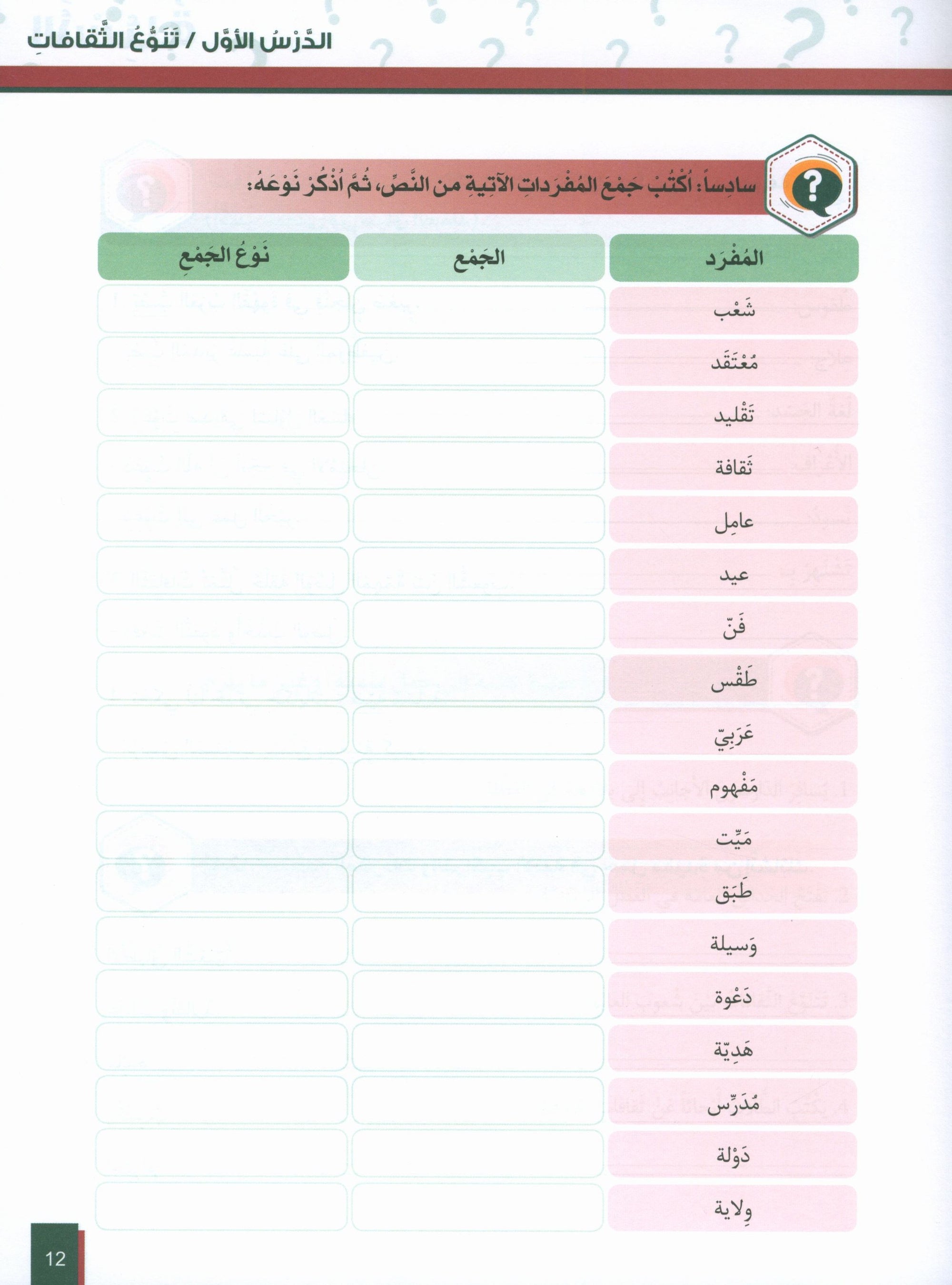 Al-Asas for Teaching Arabic for Non-Native Speakers: Book 5  (Intermediate Level, Part 2)