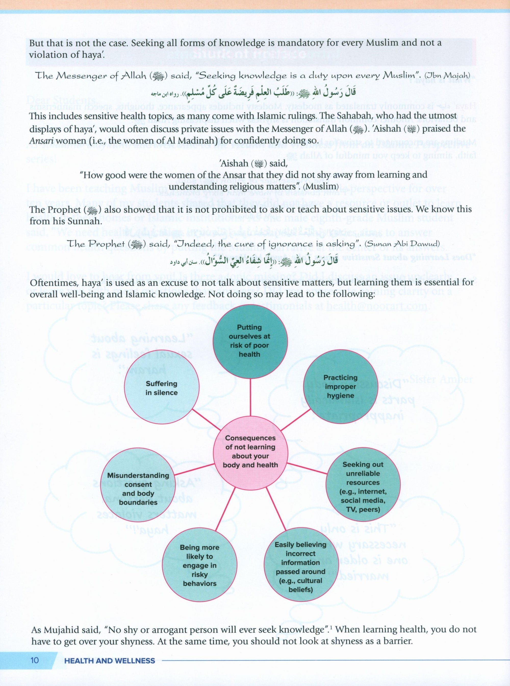 Health and Wellness (From an Islamic Perspective) Leve 1