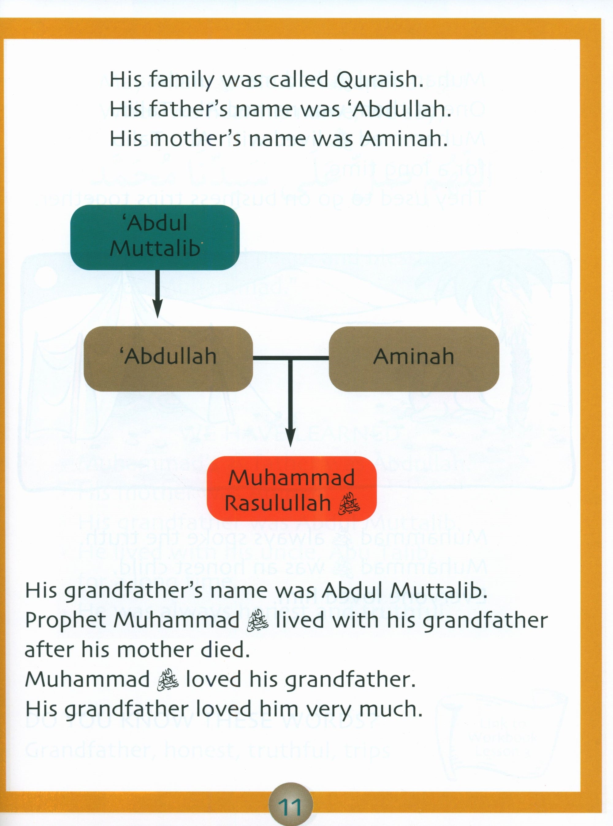 Sirah of our Prophet (Muhammad Rasulullah The Last Prophet) Grade 1 Textbook