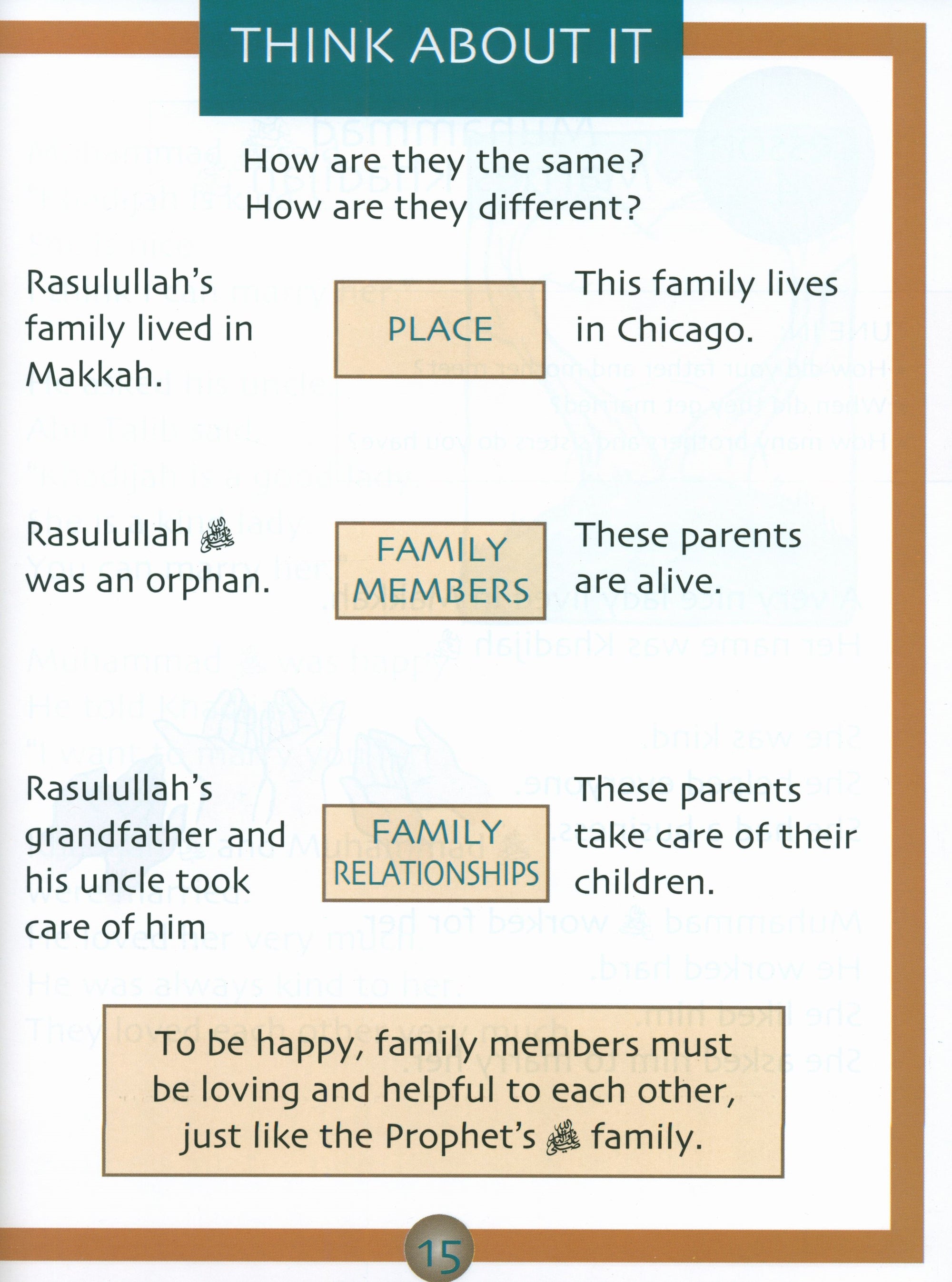 Sirah of our Prophet (Muhammad Rasulullah The Last Prophet) Grade 1 Textbook