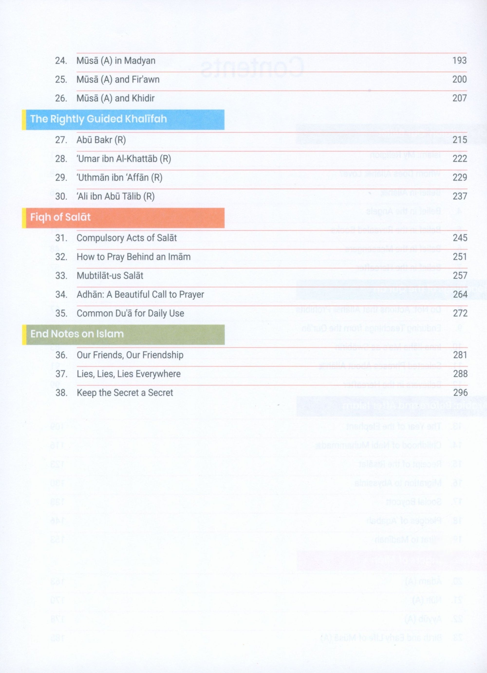 The Message of Islam Level 4