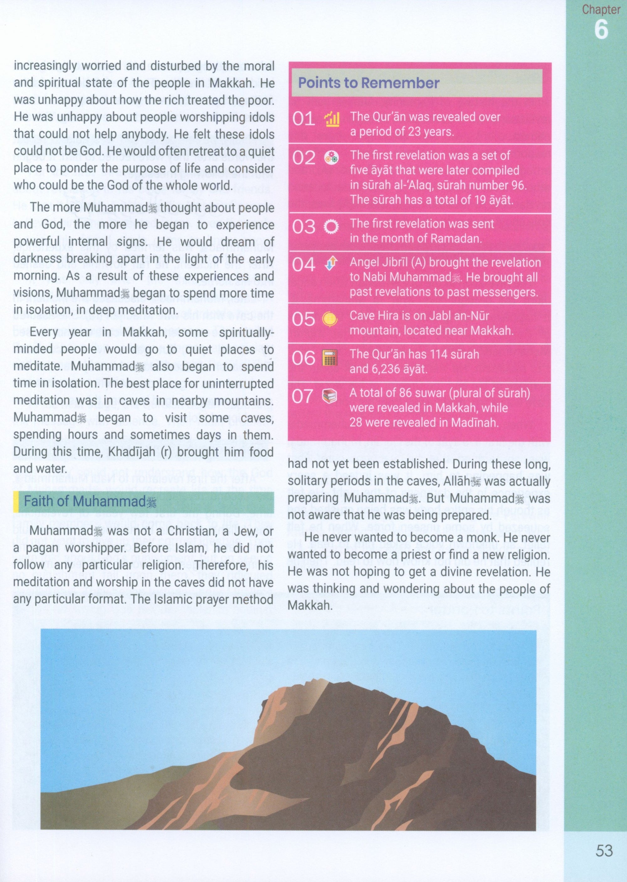 The Message of Islam Level 5