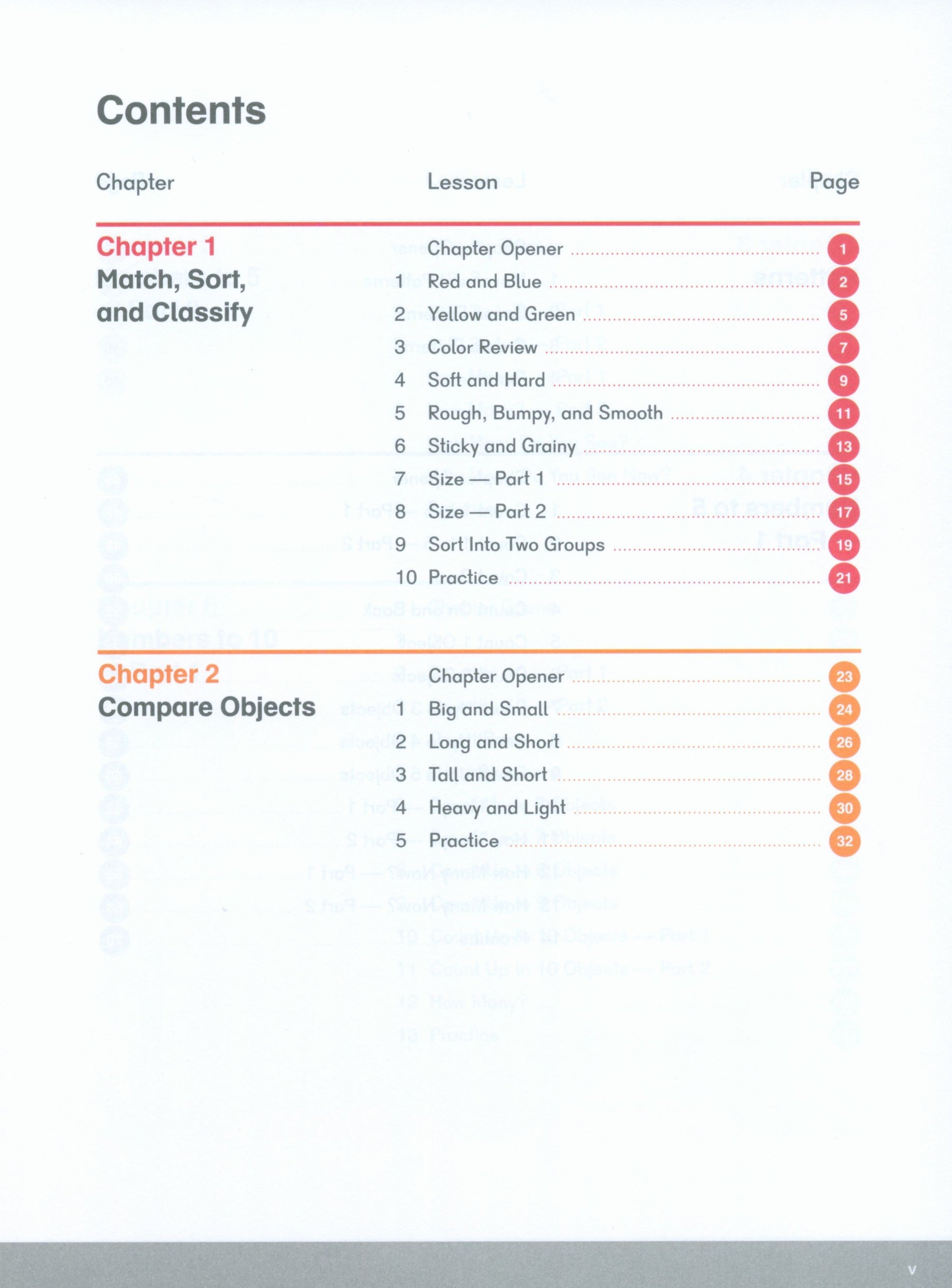 Dimensions Math Textbook PKA
