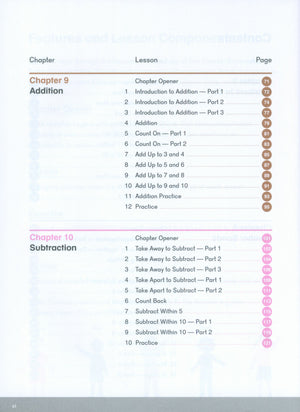 Dimensions Math Textbook KB