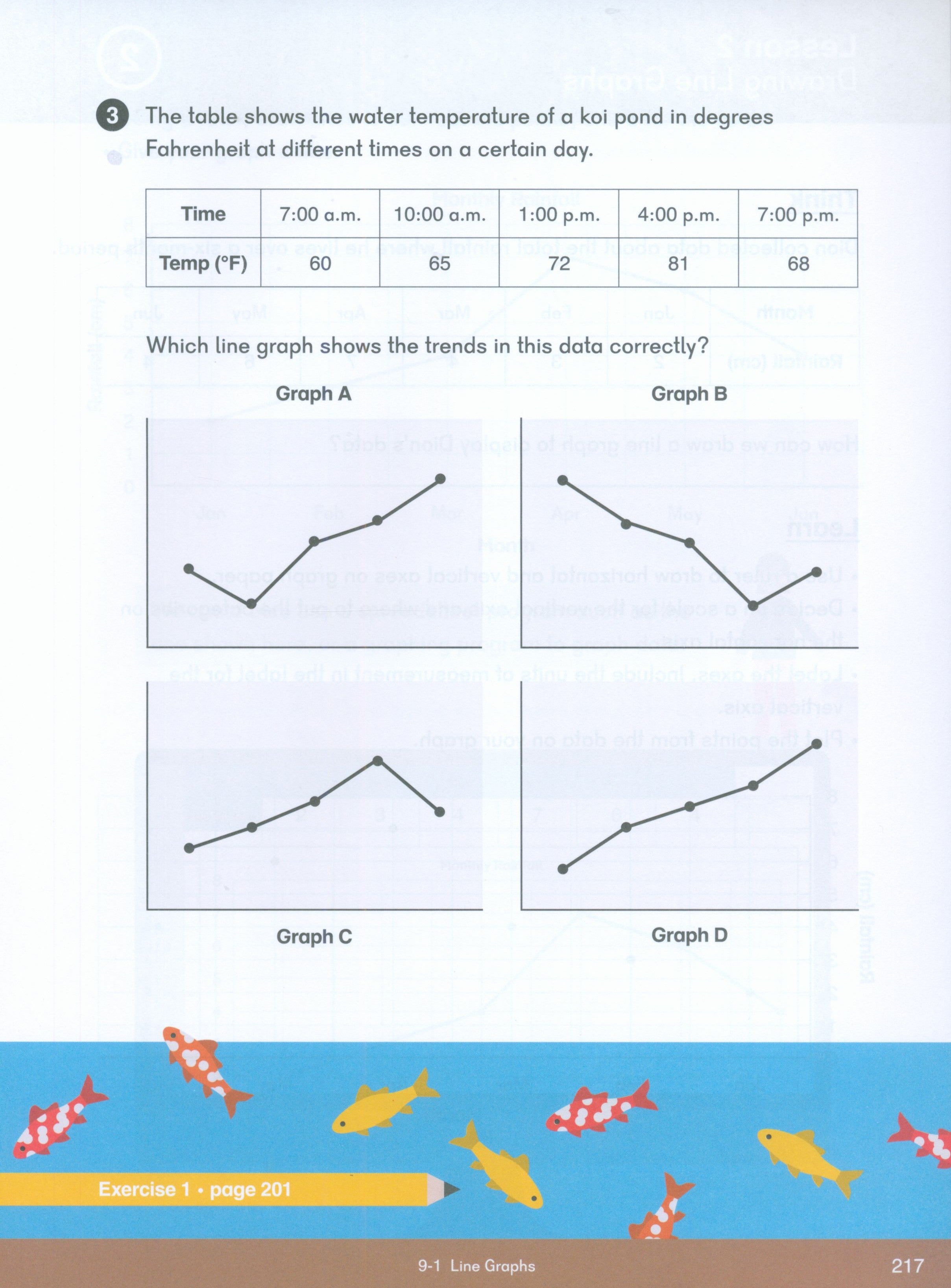 Dimensions Math Textbook 4A