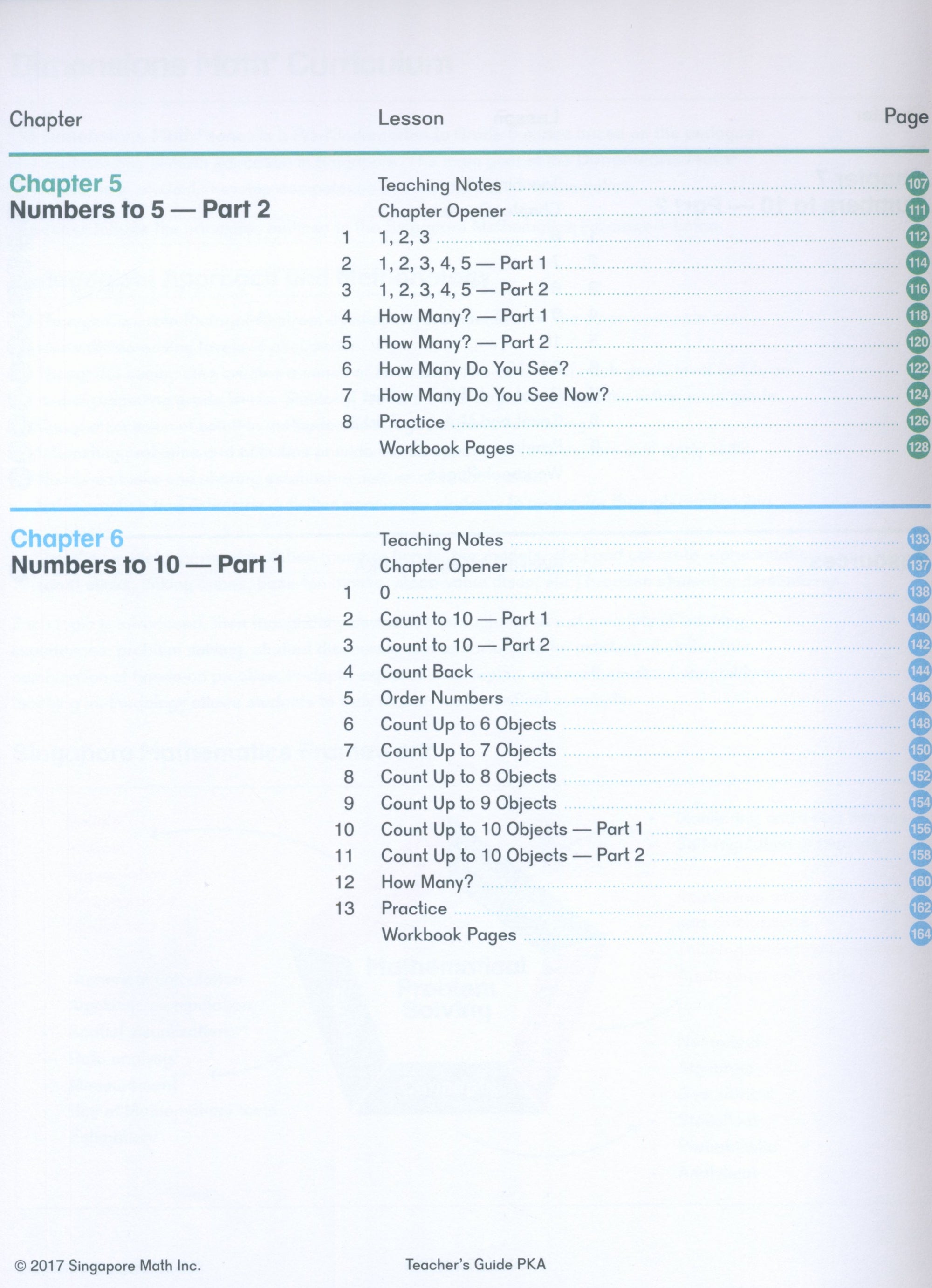 Dimensions Math Teacher's Guide PKA