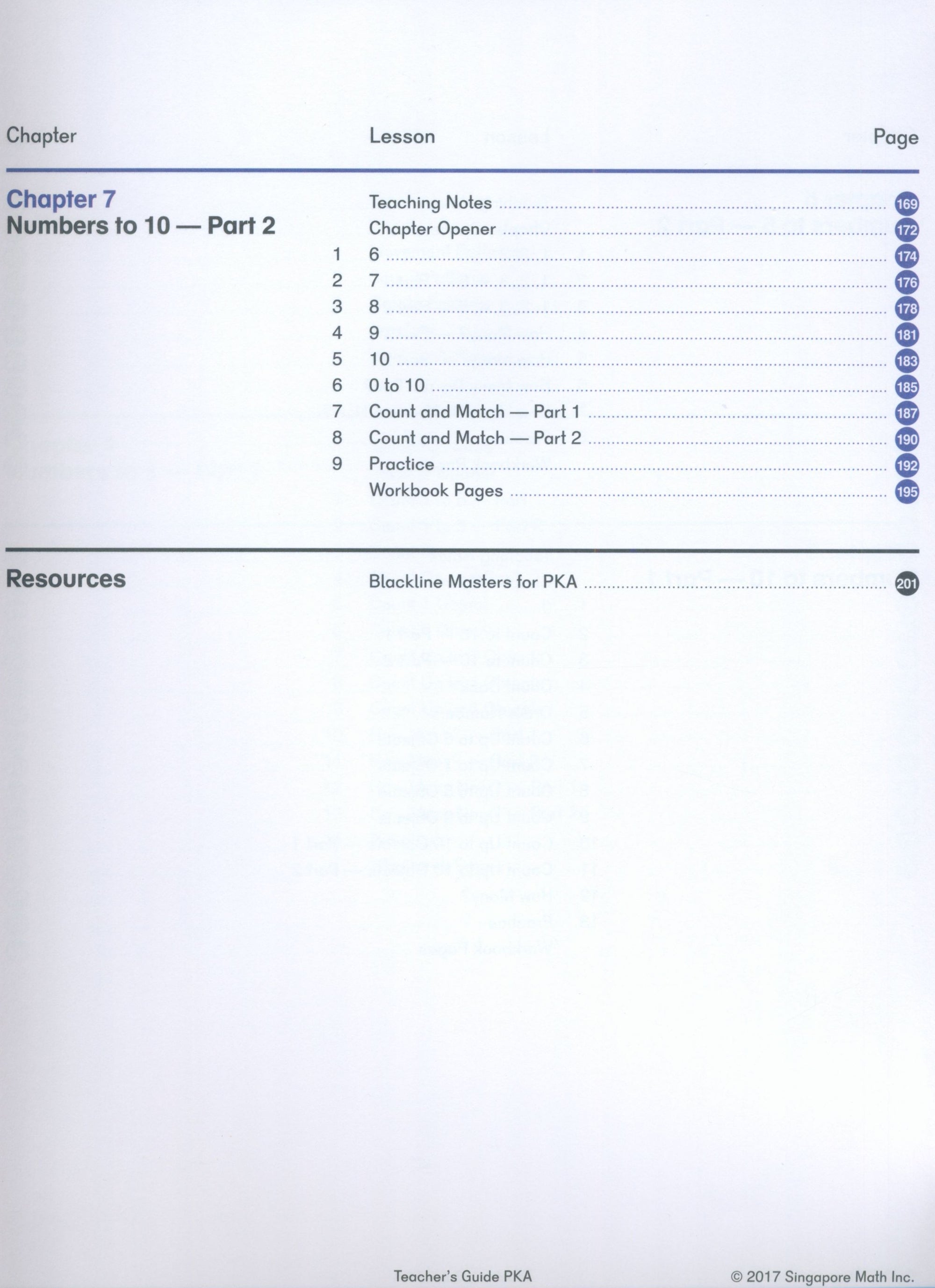 Dimensions Math Teacher's Guide PKA
