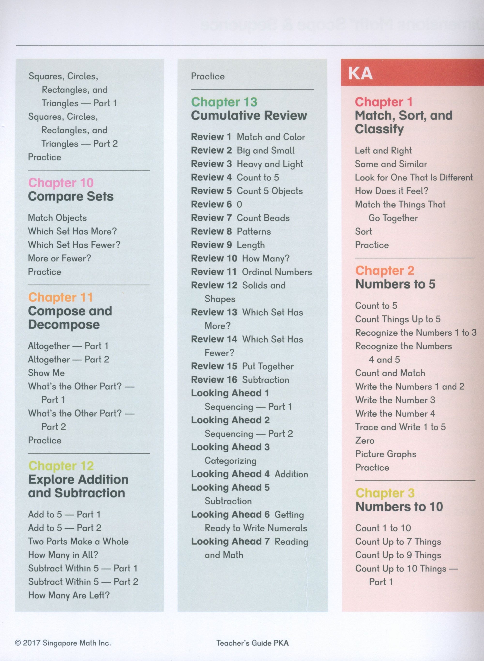 Dimensions Math Teacher's Guide PKA