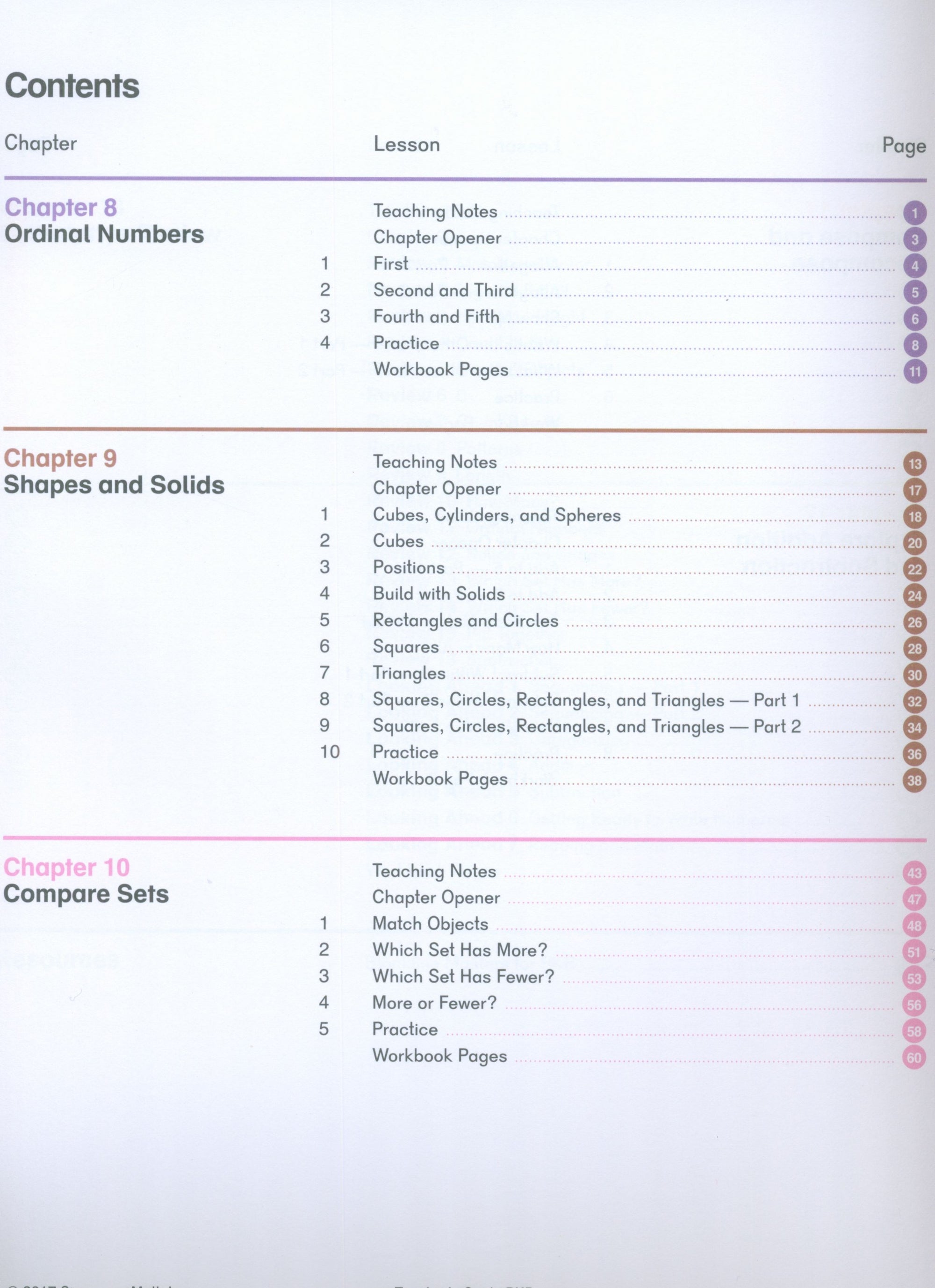 Dimensions Math Teacher's Guide PKB