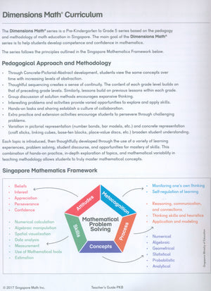 Dimensions Math Teacher's Guide PKB