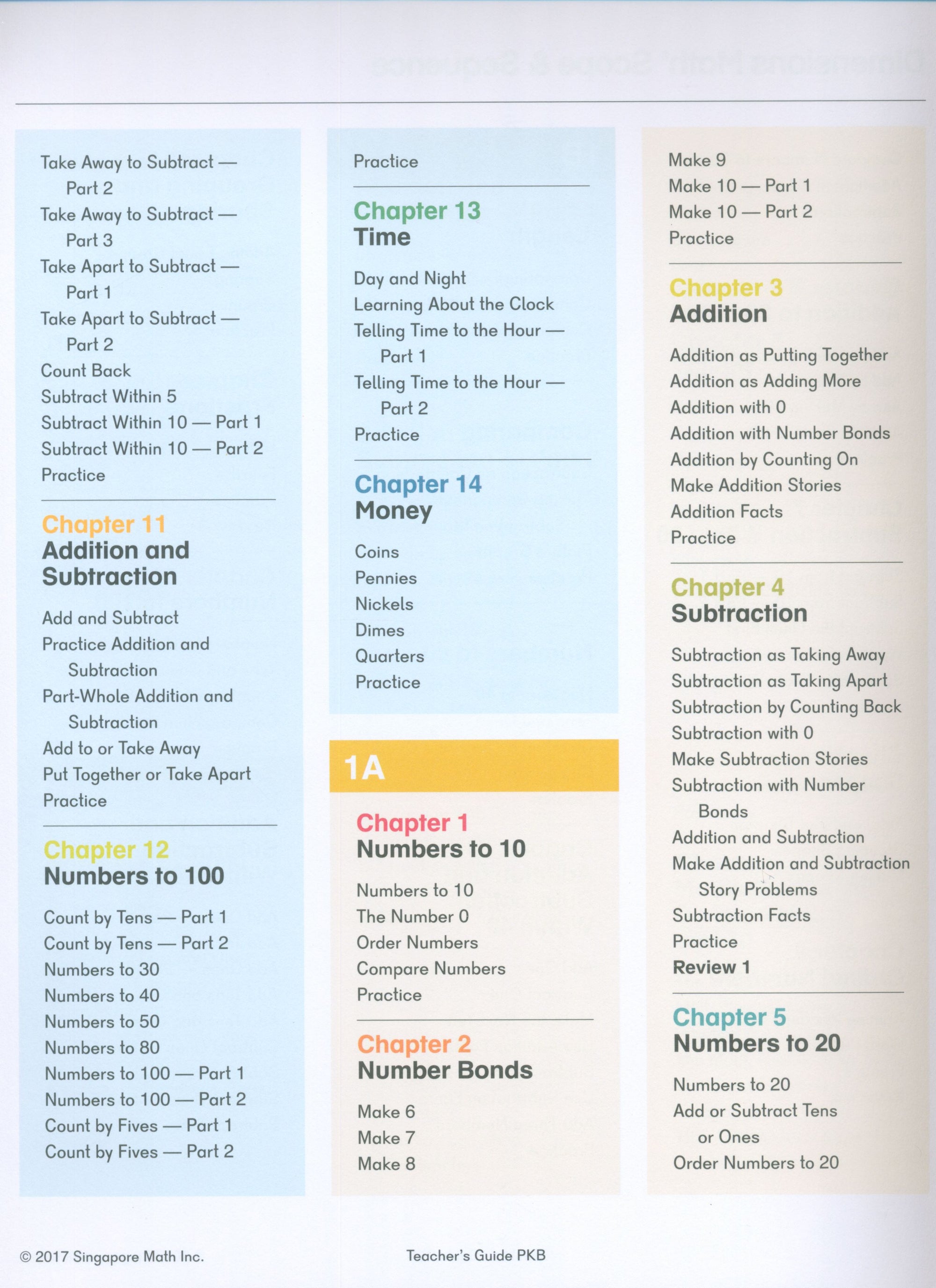 Dimensions Math Teacher's Guide PKB