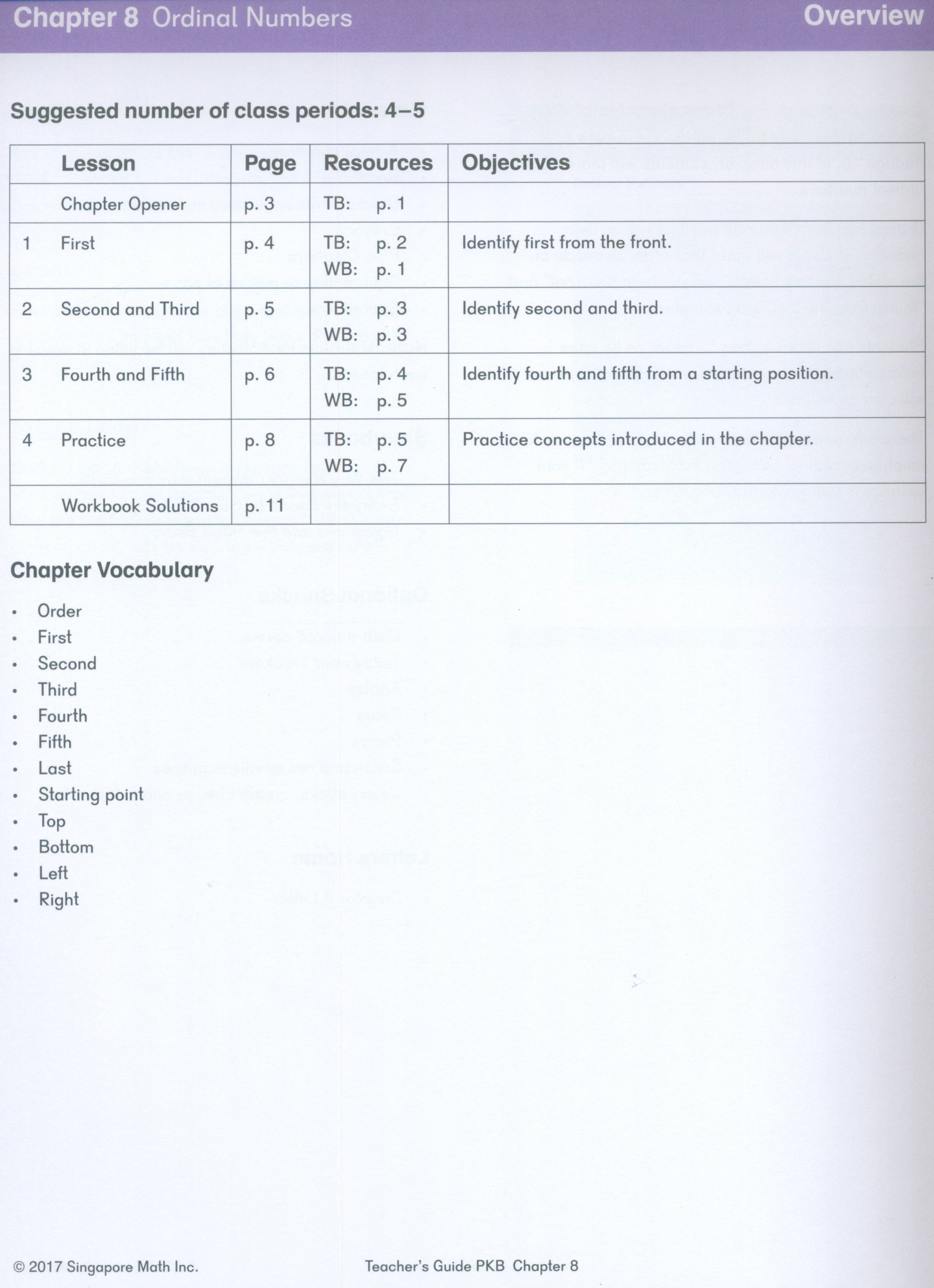 Dimensions Math Teacher's Guide PKB