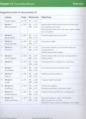Dimensions Math Teacher's Guide PKB