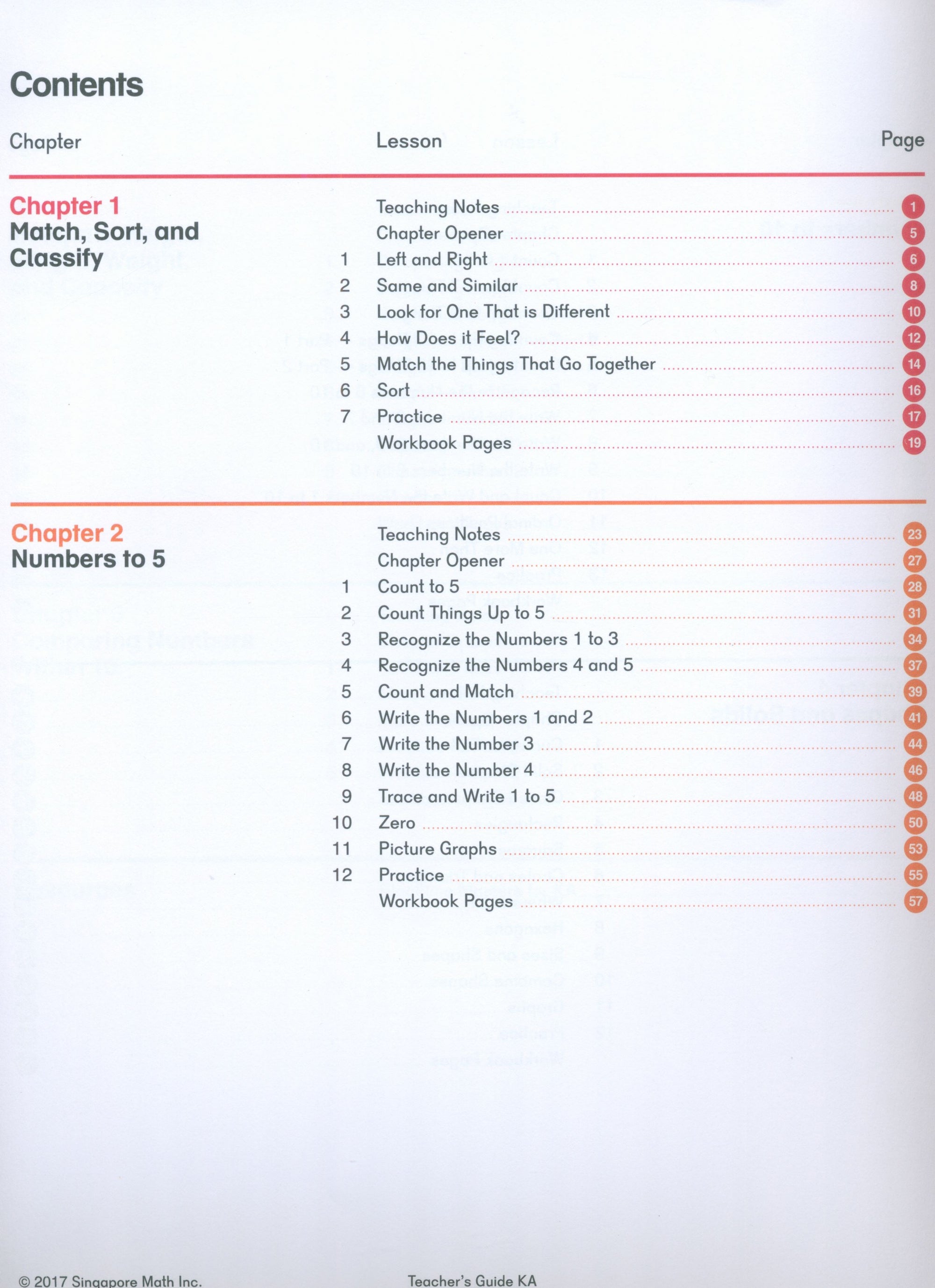 Dimensions Math Teacher's Guide KA