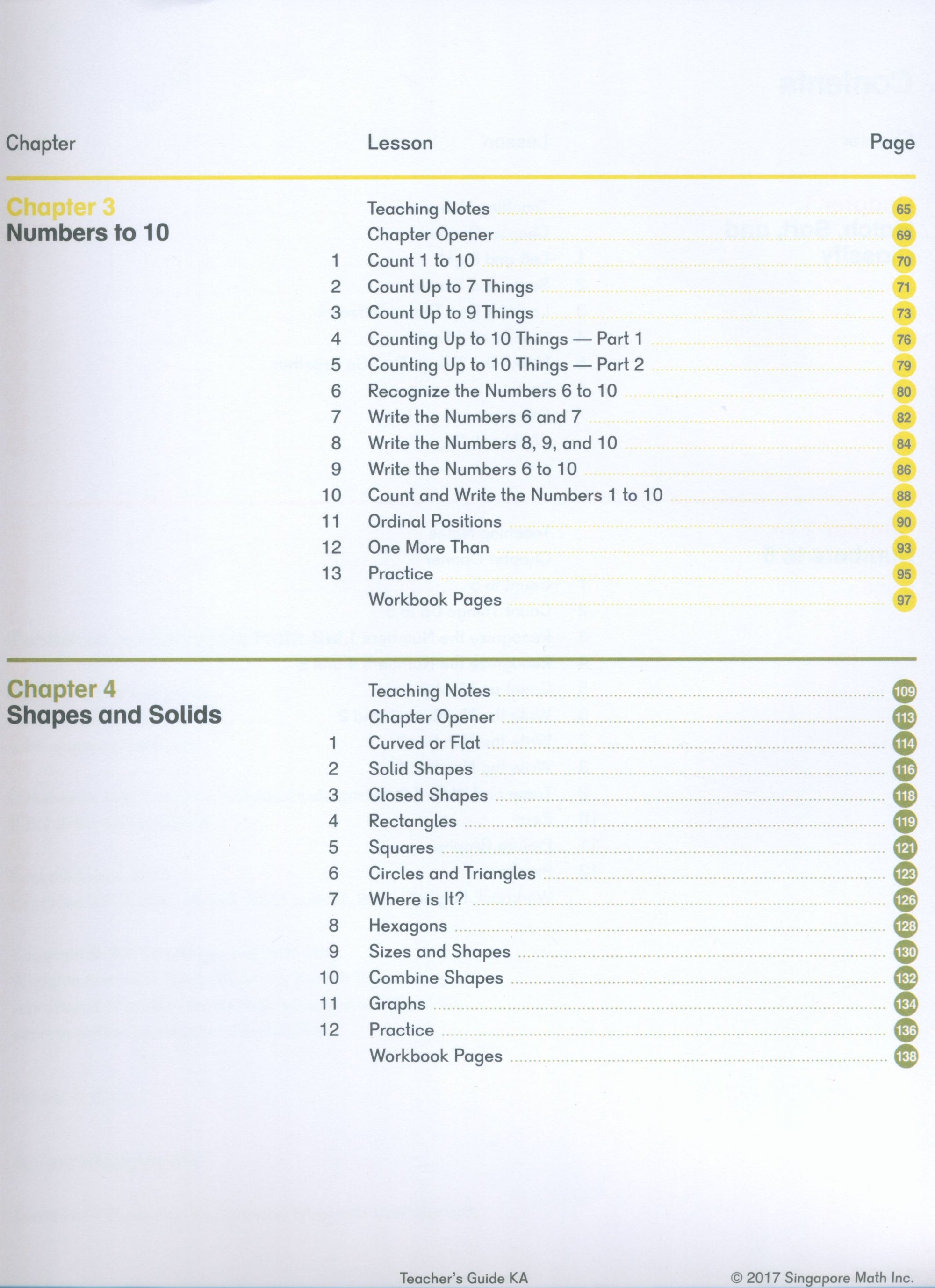 Dimensions Math Teacher's Guide KA