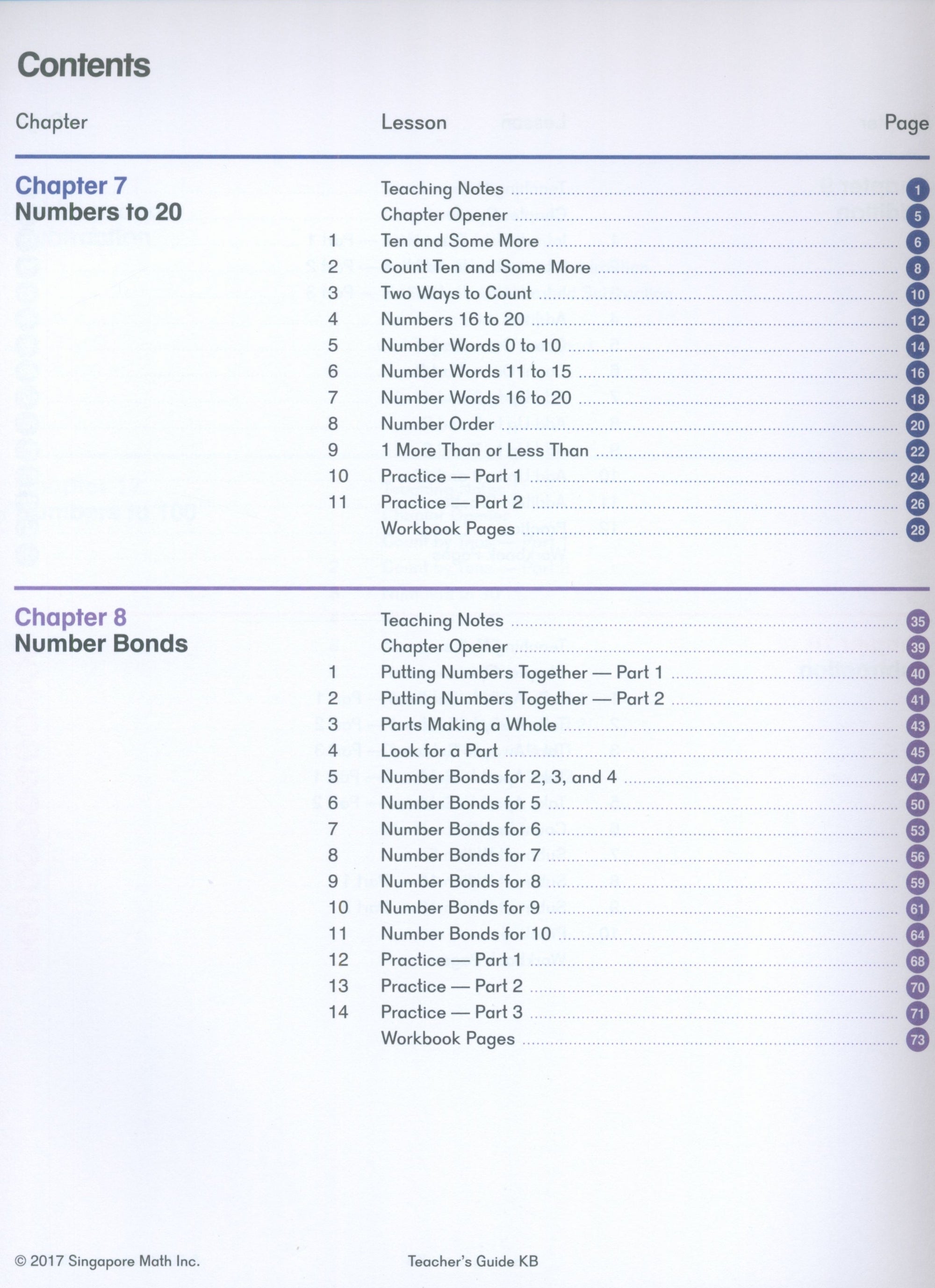 Dimensions Math Teacher's Guide KB