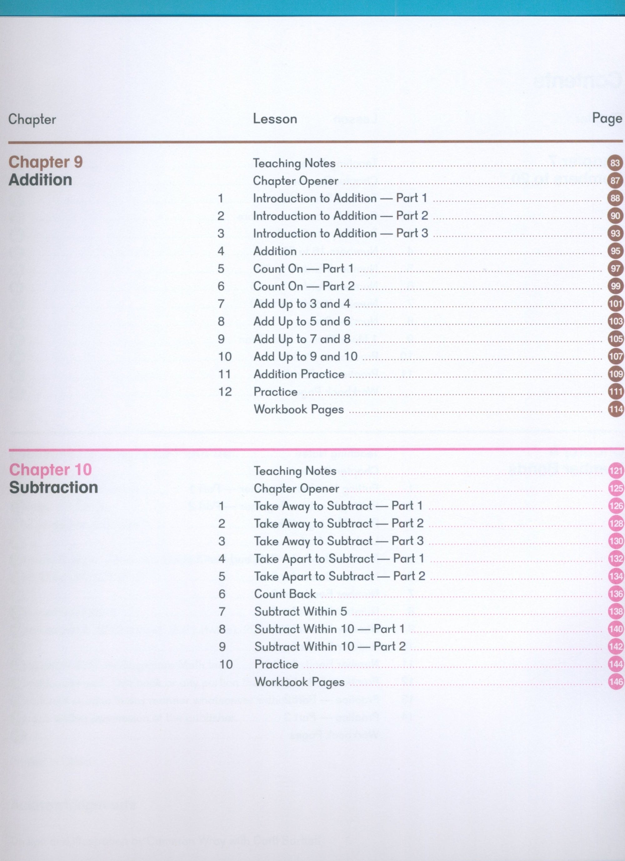 Dimensions Math Teacher's Guide KB