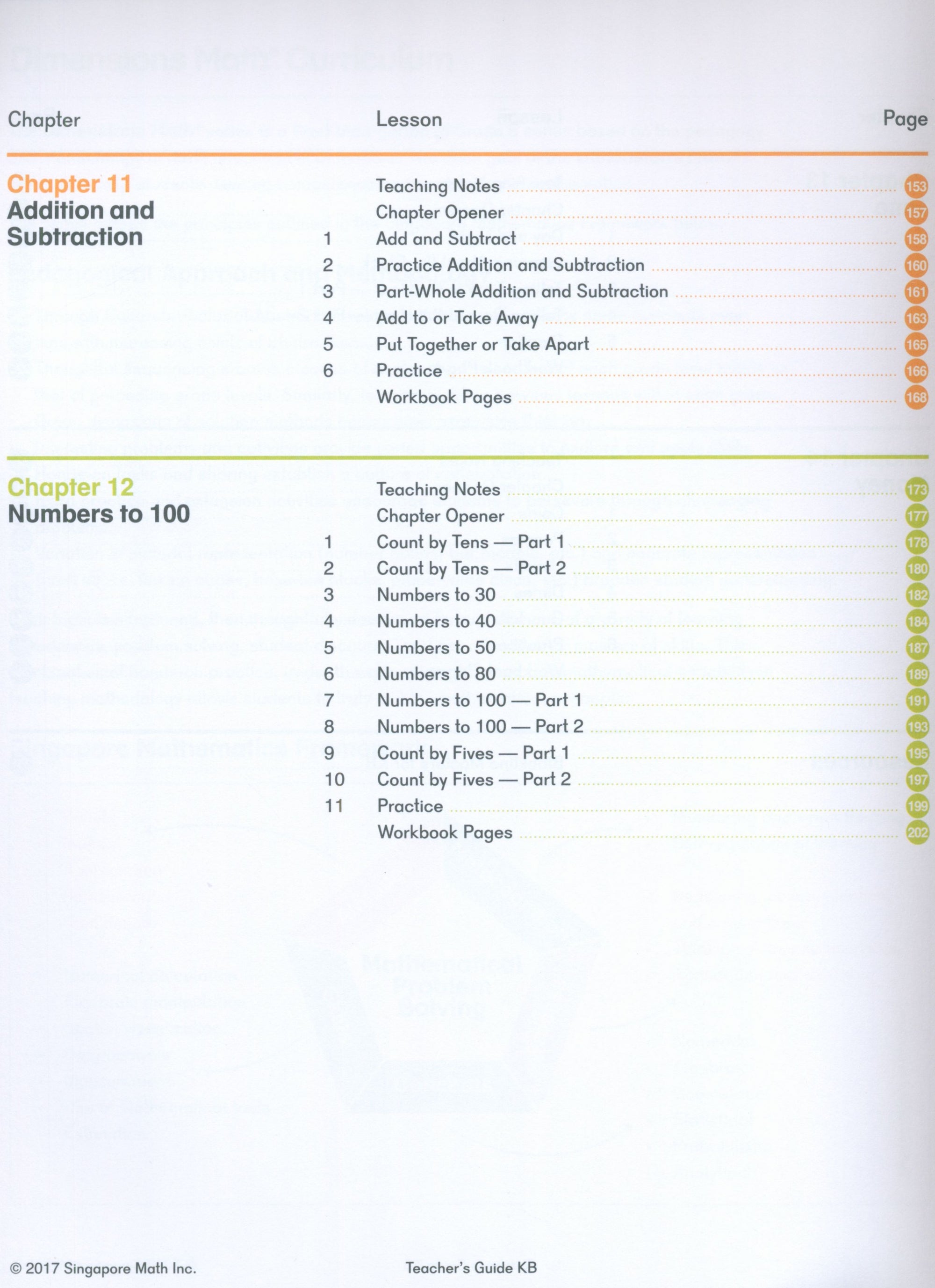 Dimensions Math Teacher's Guide KB