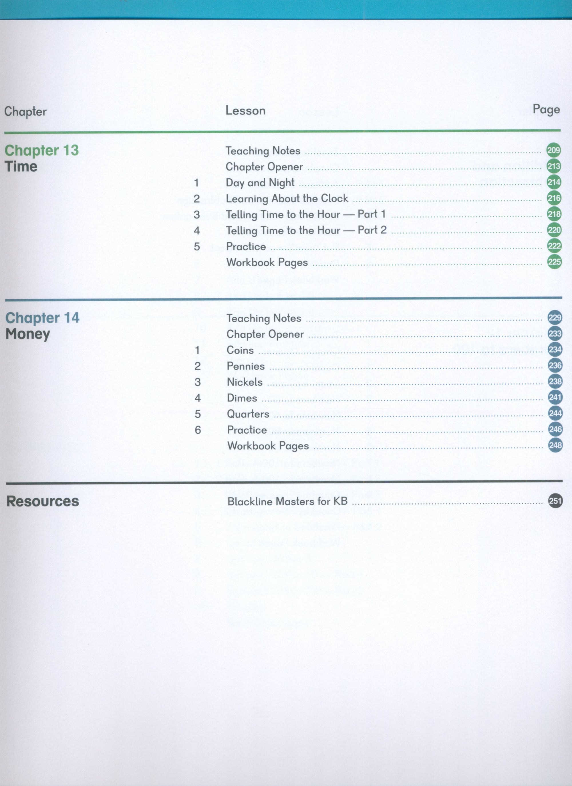 Dimensions Math Teacher's Guide KB