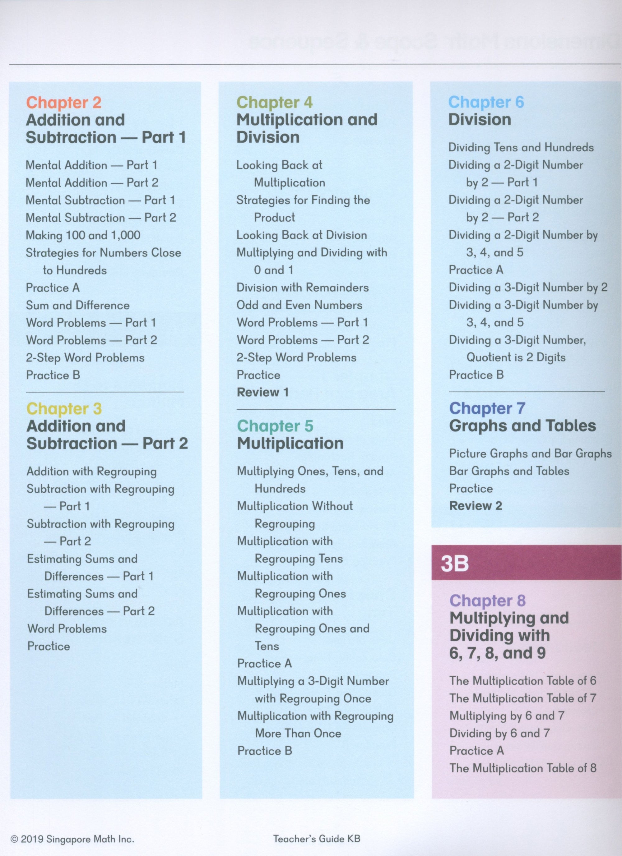 Dimensions Math Teacher's Guide KB
