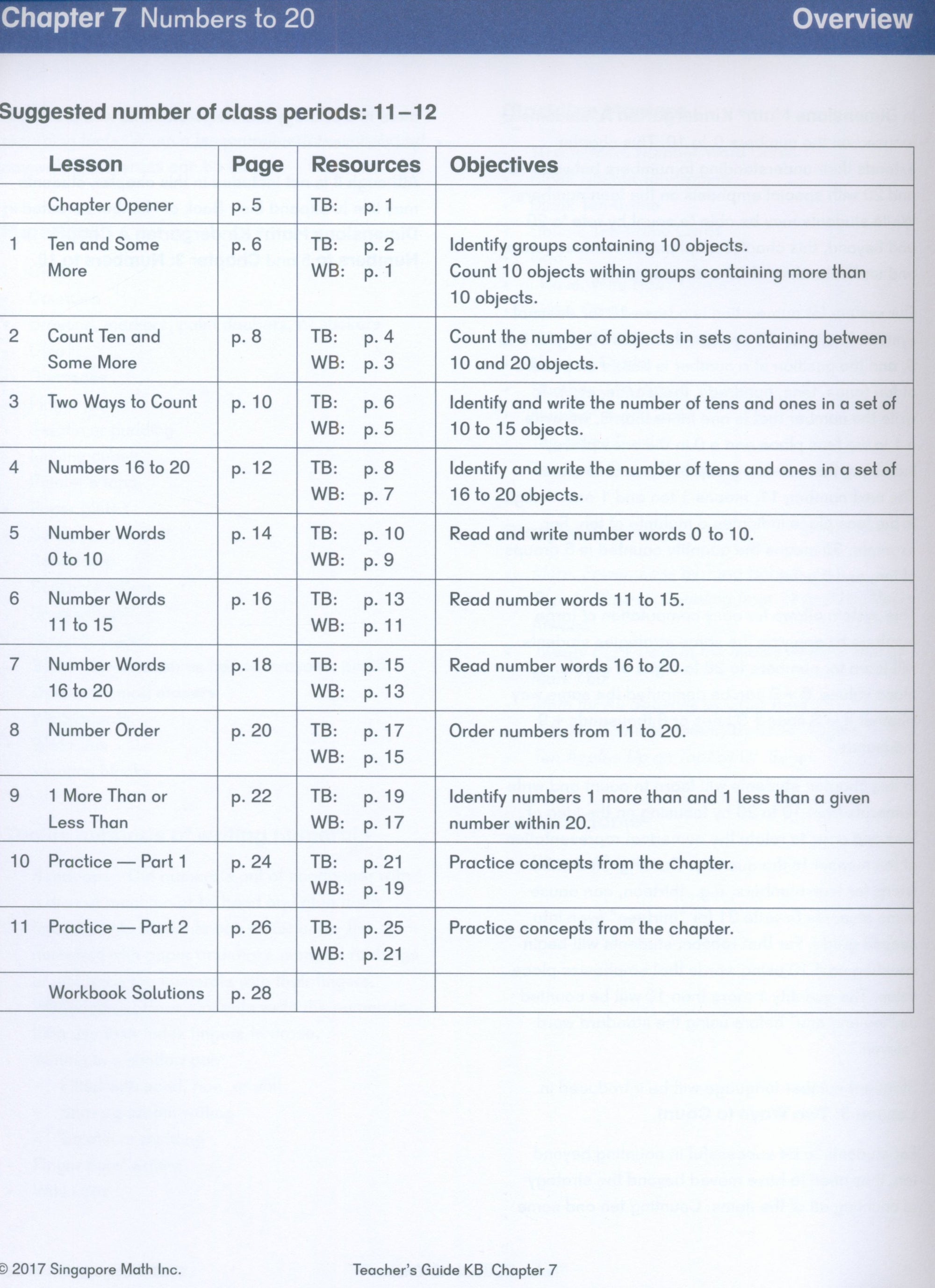 Dimensions Math Teacher's Guide KB