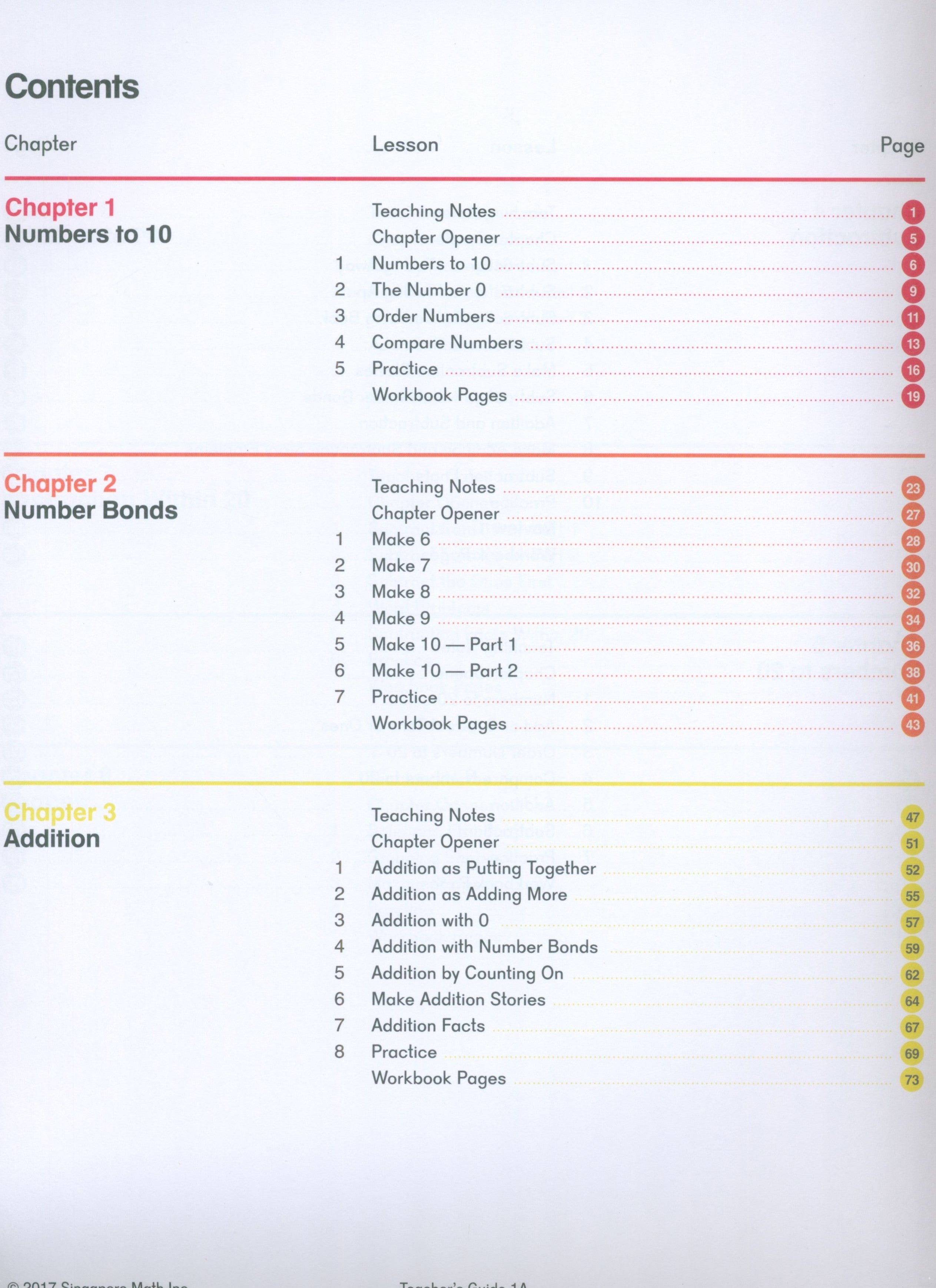 Dimensions Math Teacher's Guide 1A