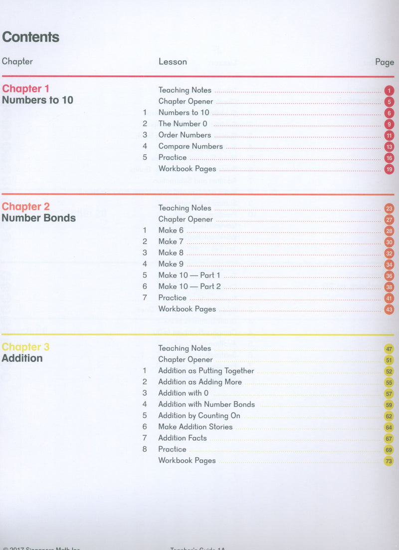 Dimensions Math Teacher's Guide 1A