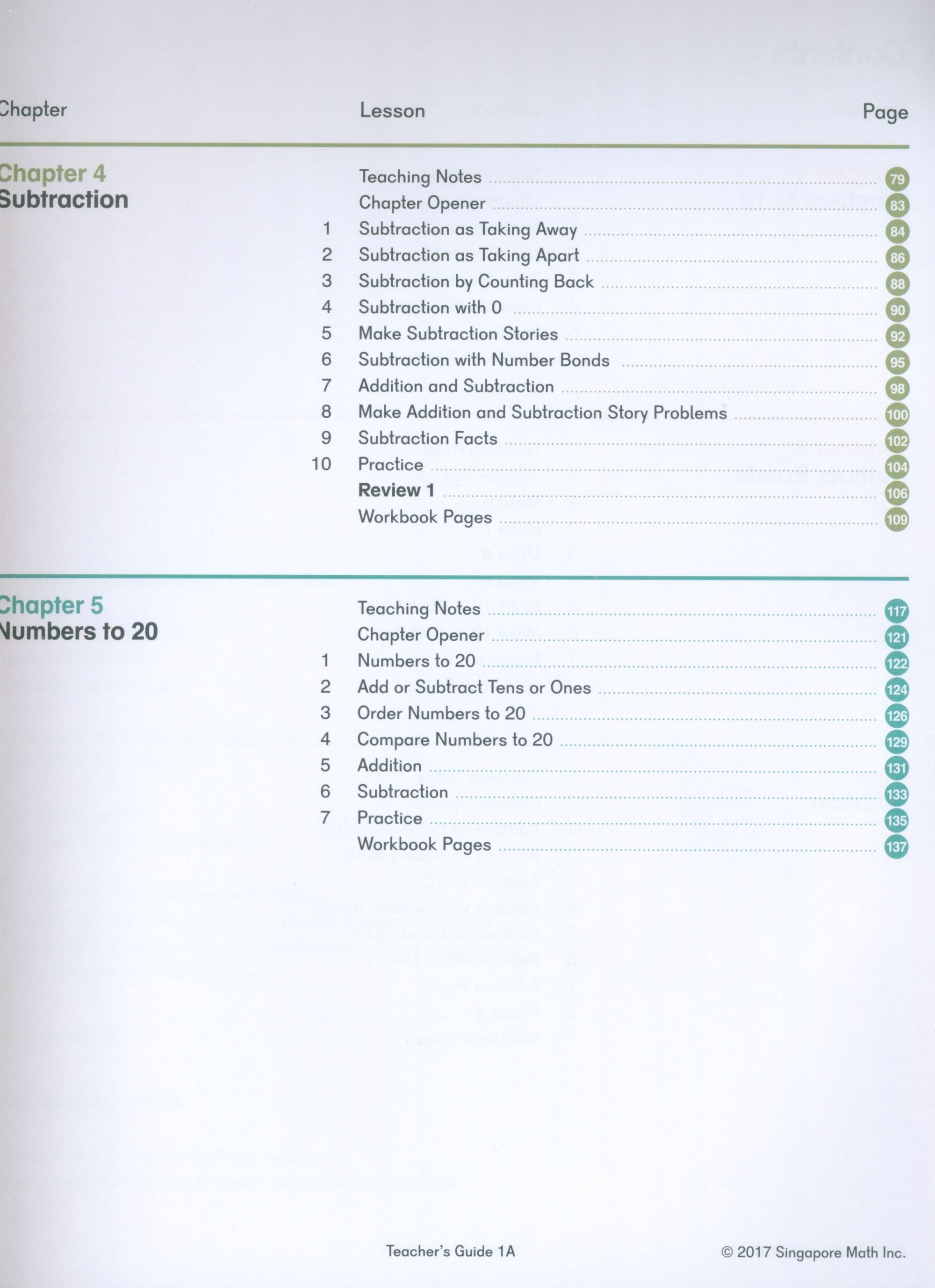 Dimensions Math Teacher's Guide 1A