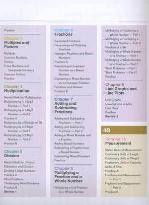 Dimensions Math Teacher's Guide 1A