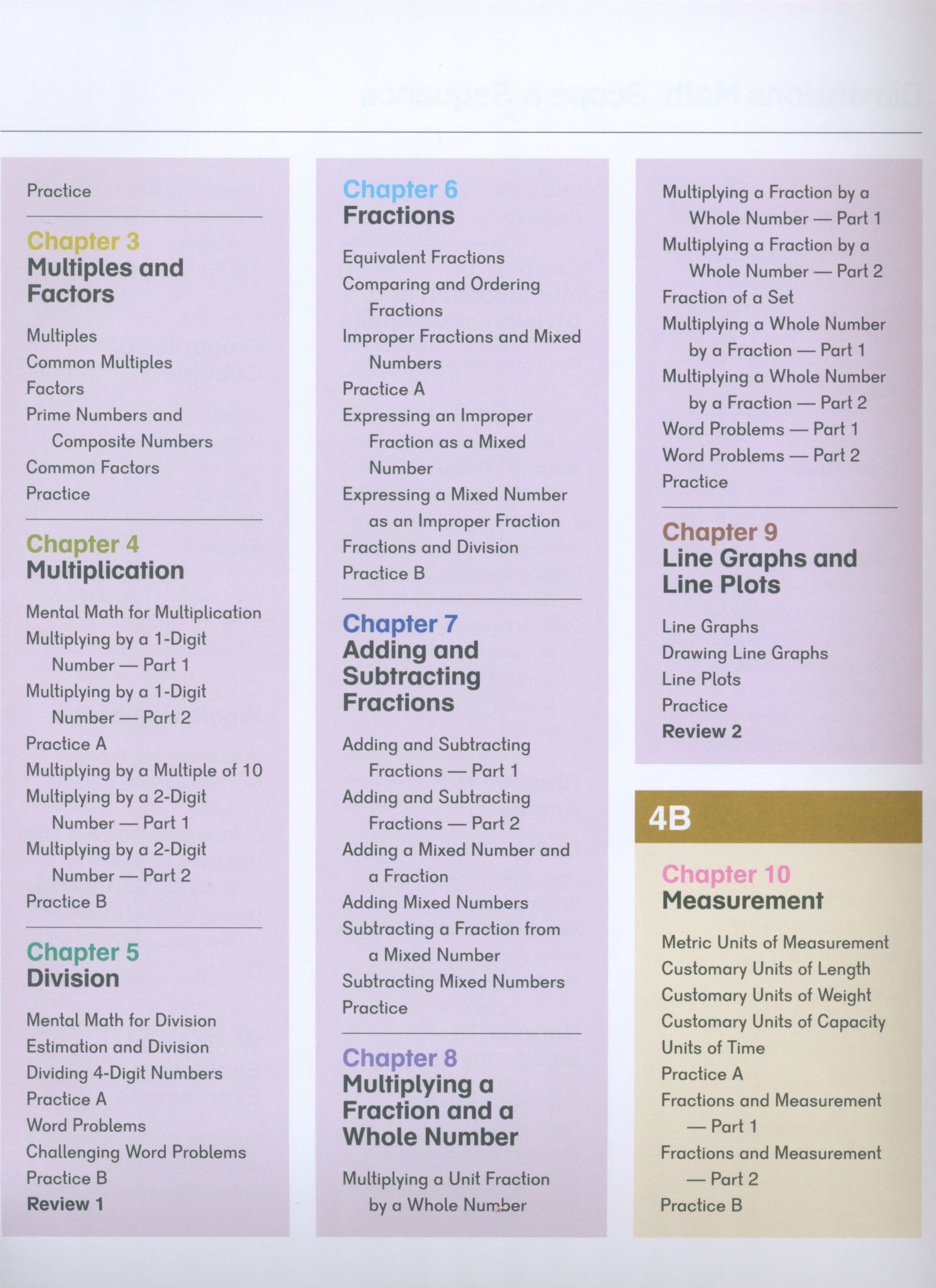 Dimensions Math Teacher's Guide 1A