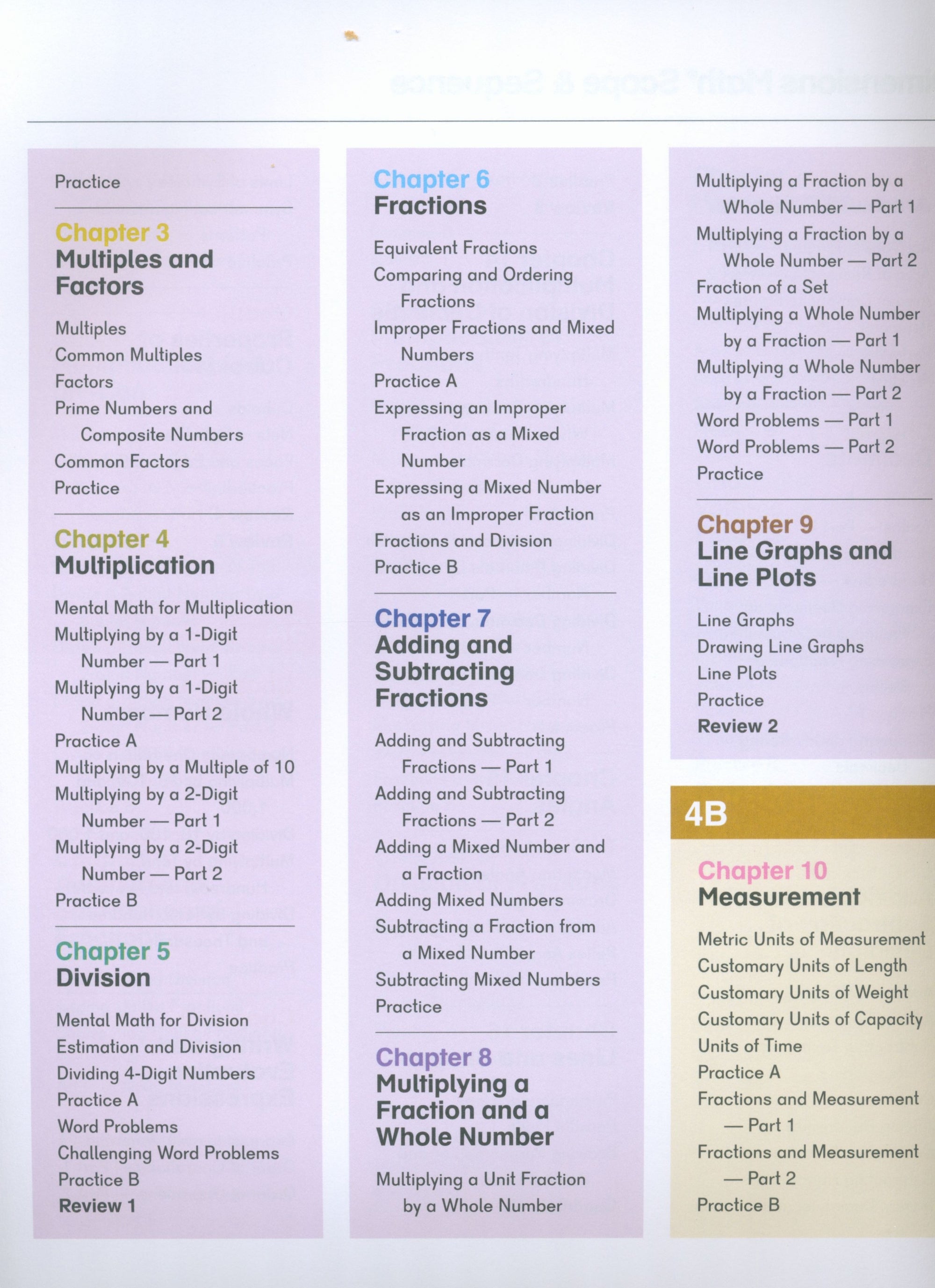 Dimensions Math Teacher's Guide 1B