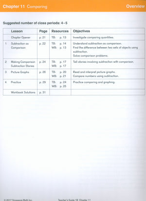 Dimensions Math Teacher's Guide 1B