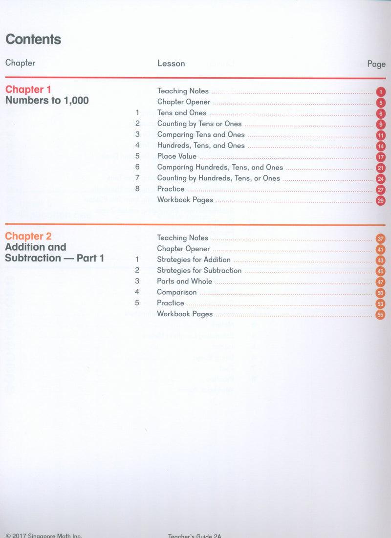 Dimensions Math Teacher's Guide 2A