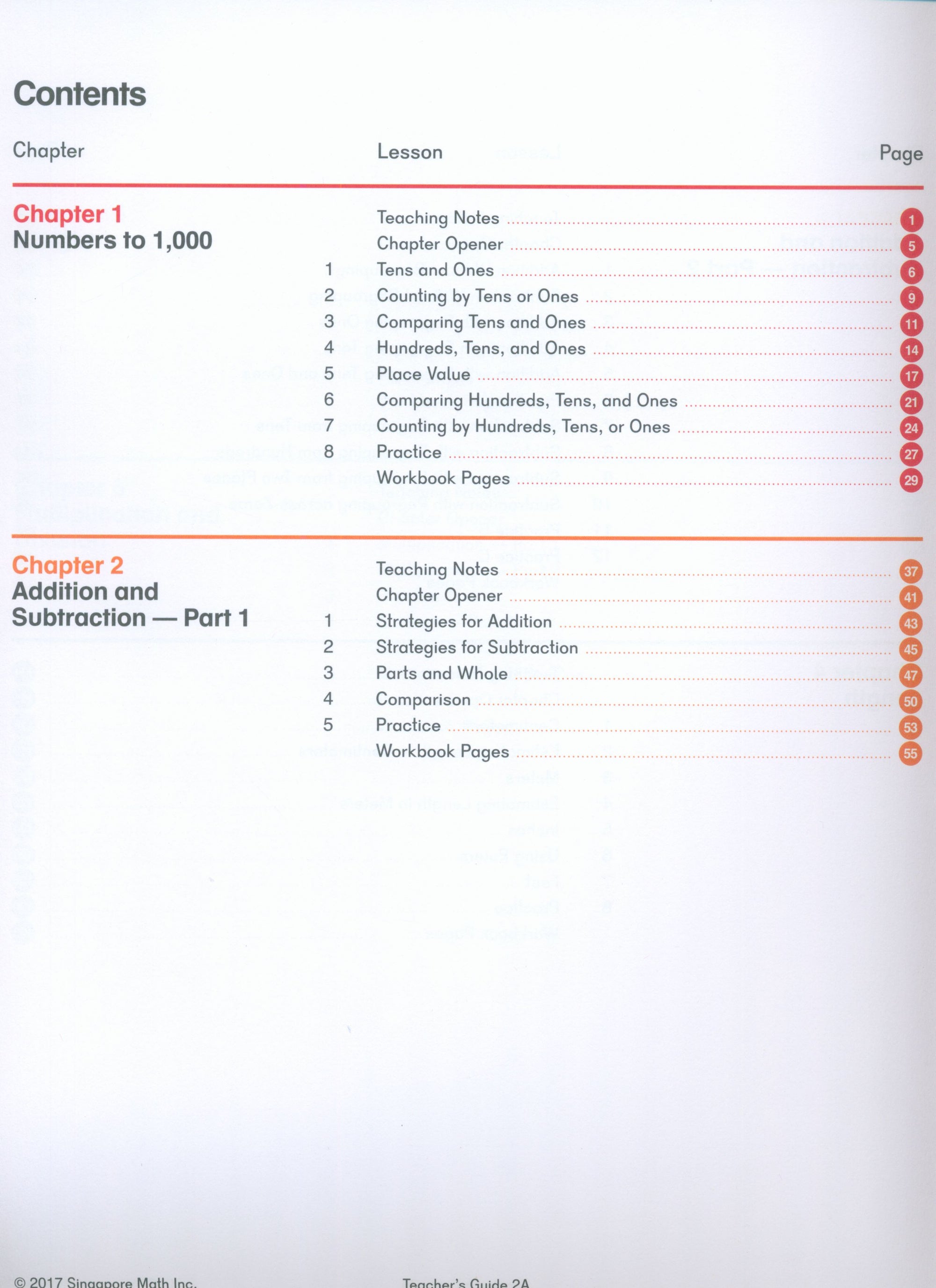 Dimensions Math Teacher's Guide 2A