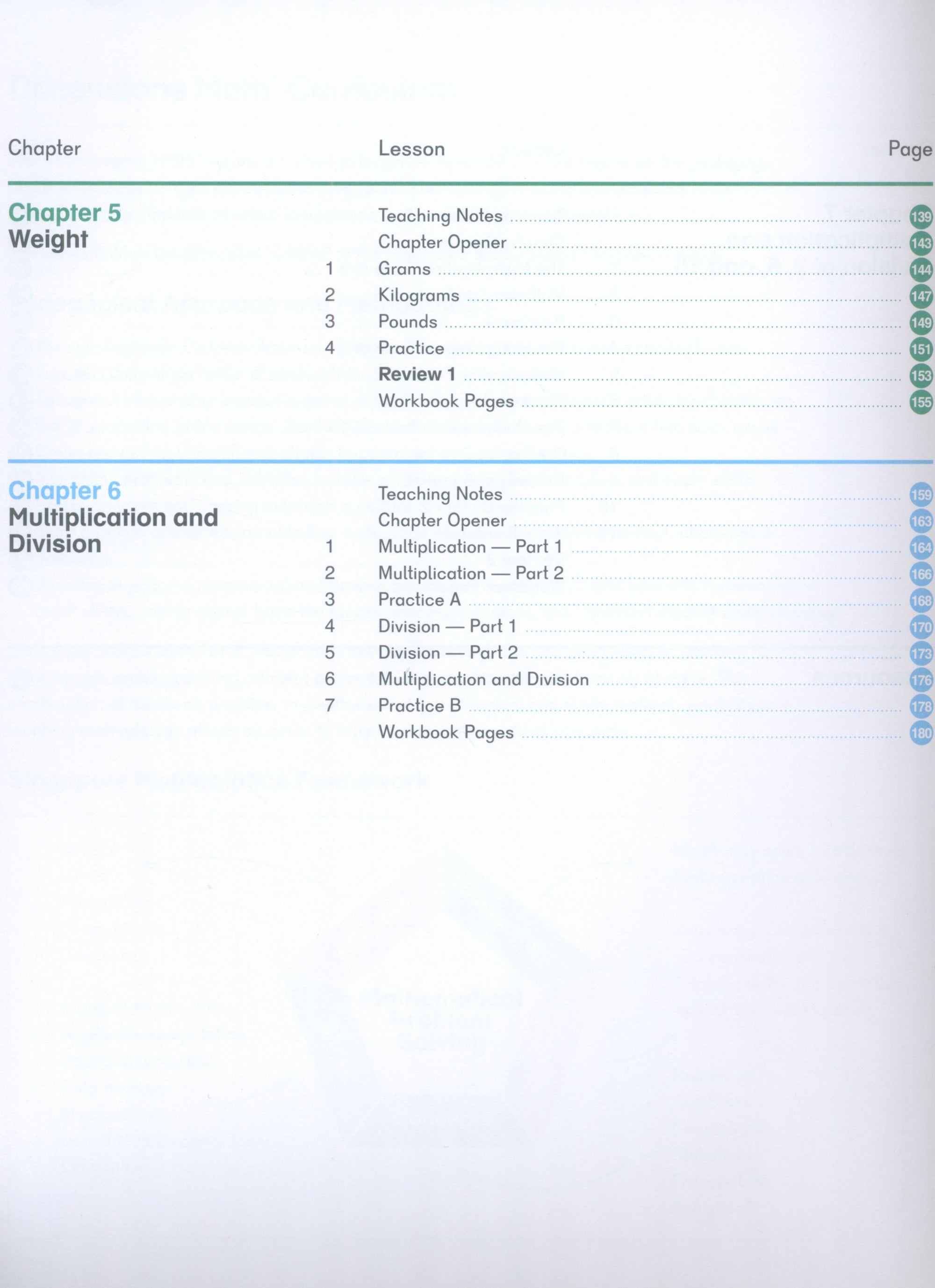 Dimensions Math Teacher's Guide 2A