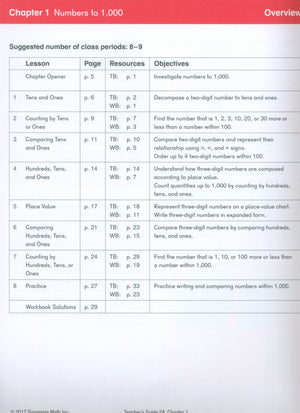 Dimensions Math Teacher's Guide 2A