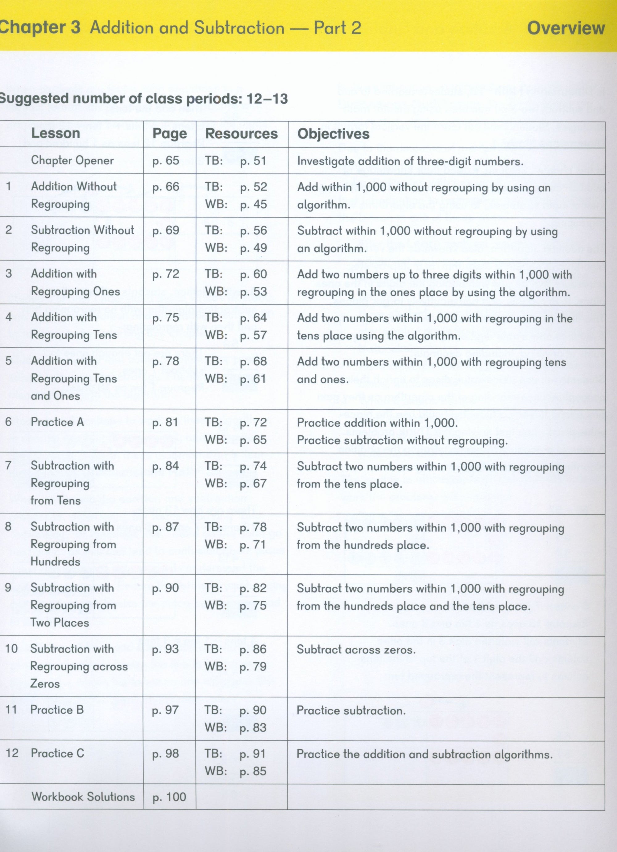 Dimensions Math Teacher's Guide 2A