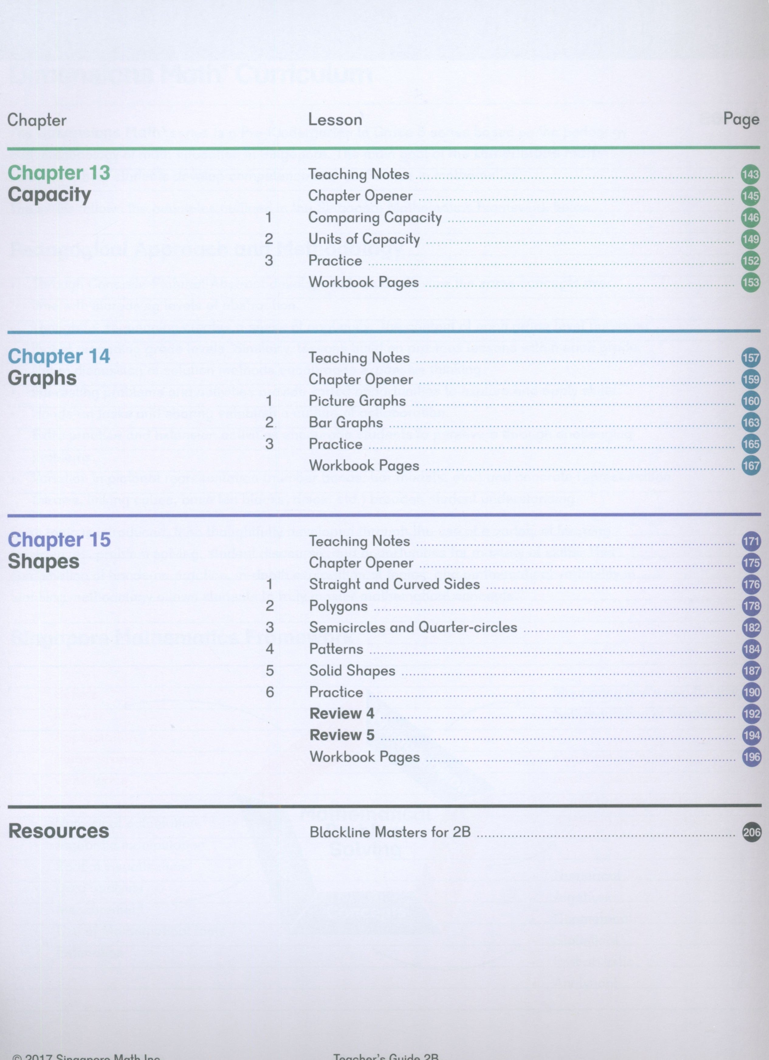 Dimensions Math Teacher's Guide 2B