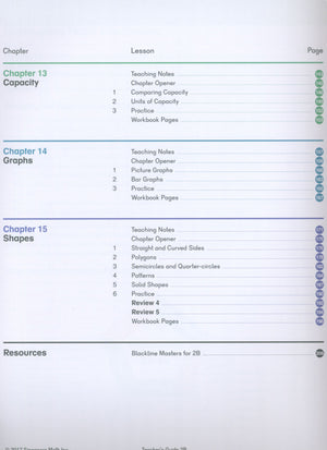 Dimensions Math Teacher's Guide 2B