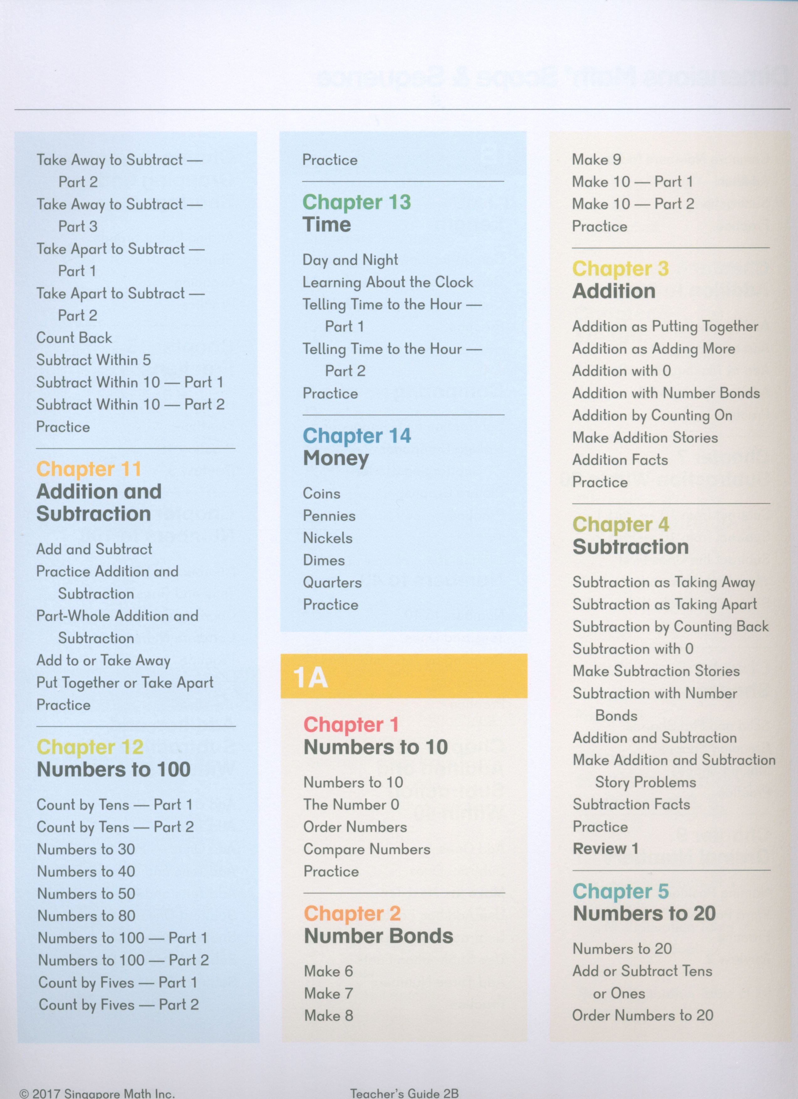 Dimensions Math Teacher's Guide 2B