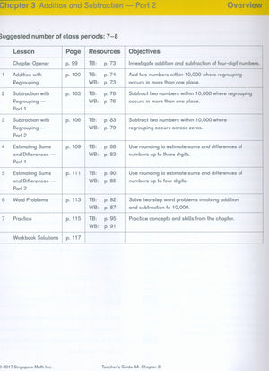 Dimensions Math Teacher's Guide 3A