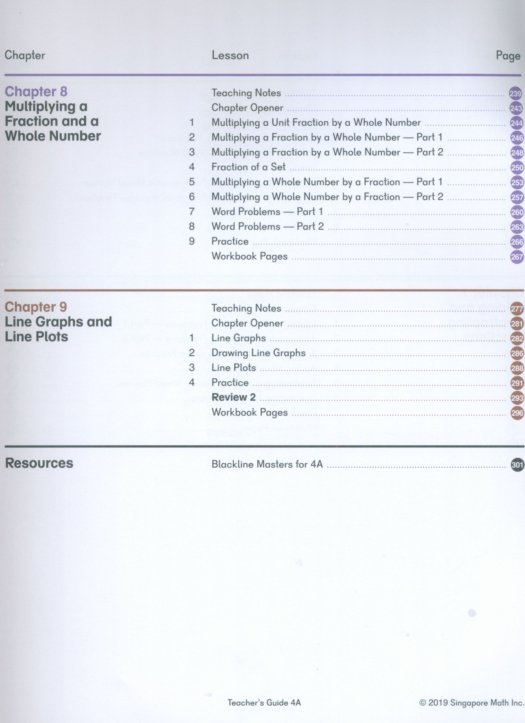 Dimensions Math Teacher's Guide 4A